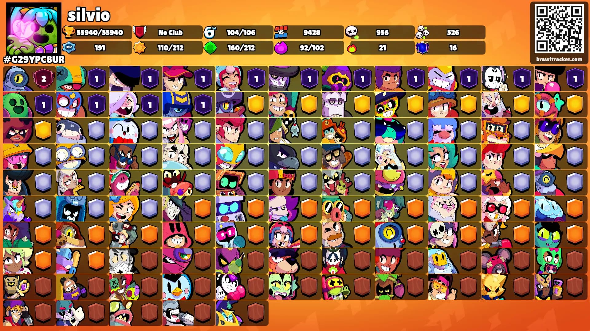 silvio's Ranks
