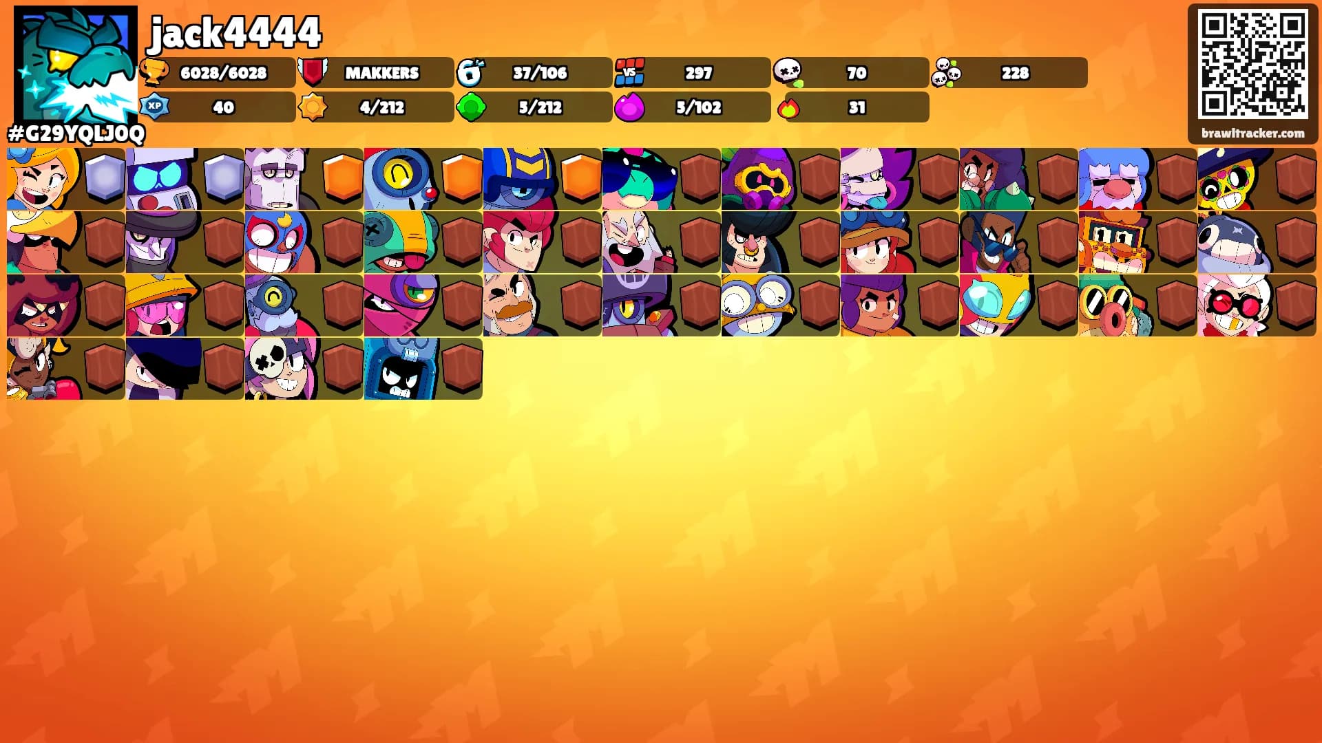 jack4444's Ranks