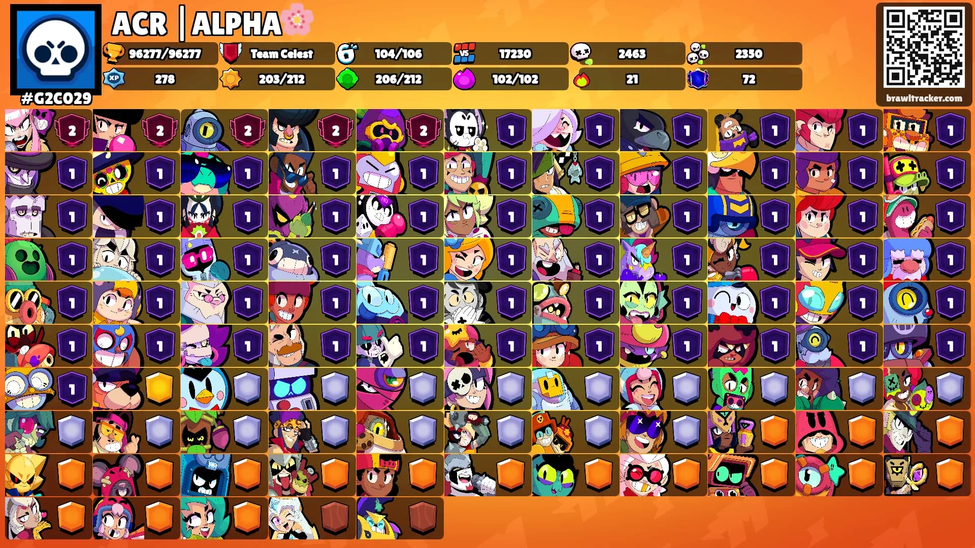 ACR |ALPHA🌸's Ranks
