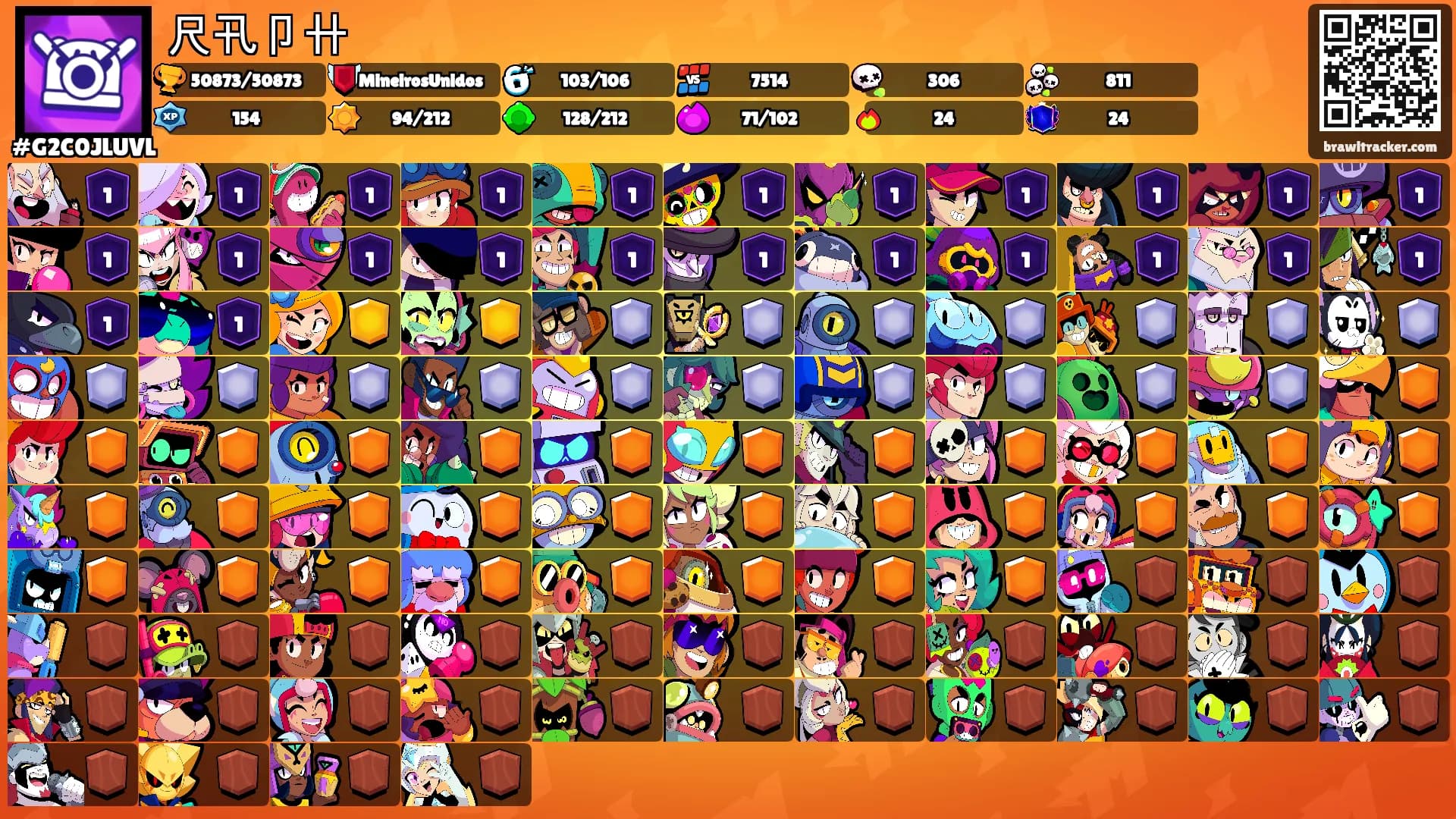 尺卂卩卄's Ranks