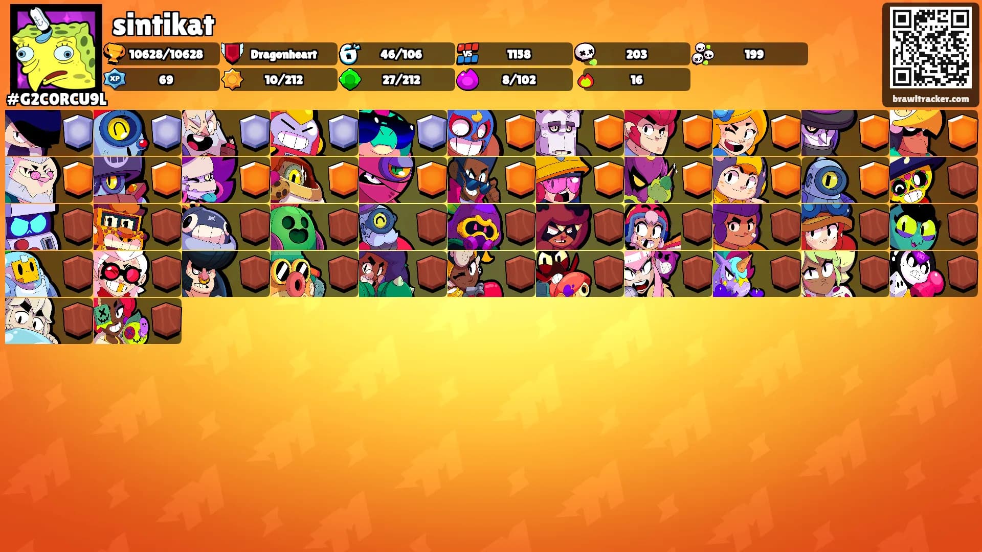 sintikat's Ranks