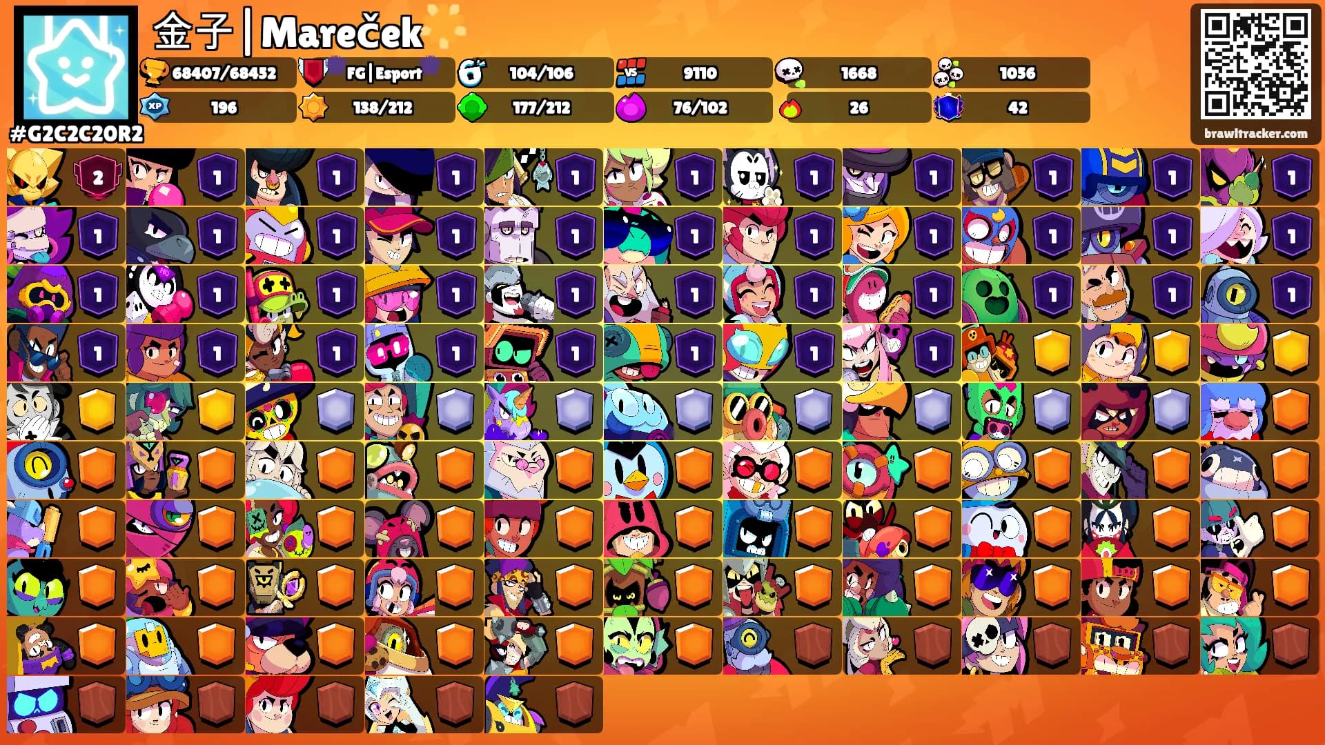 金子|Mareček🌟's Ranks