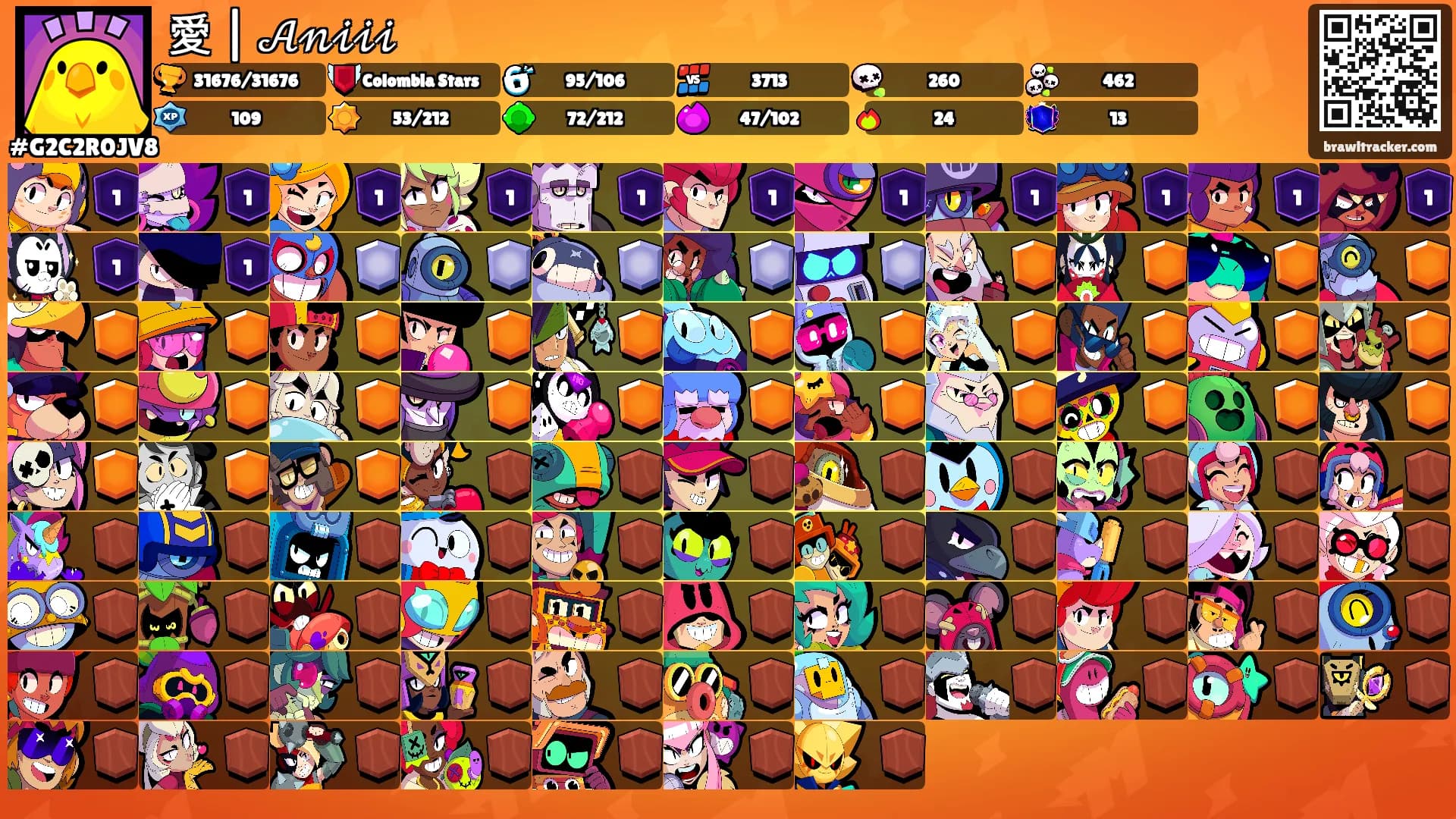 愛 | 𝒜𝓃𝒾𝒾𝒾's Ranks