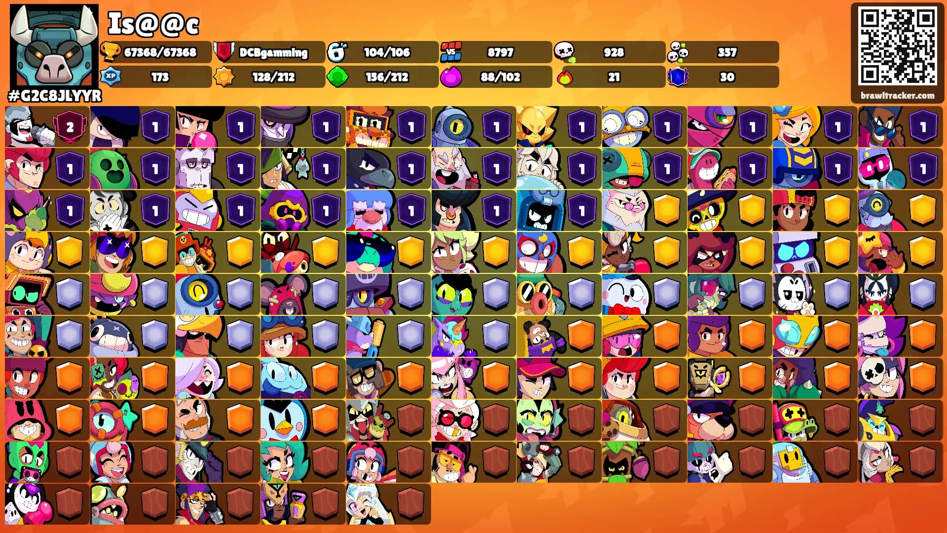 Is@@c's Ranks