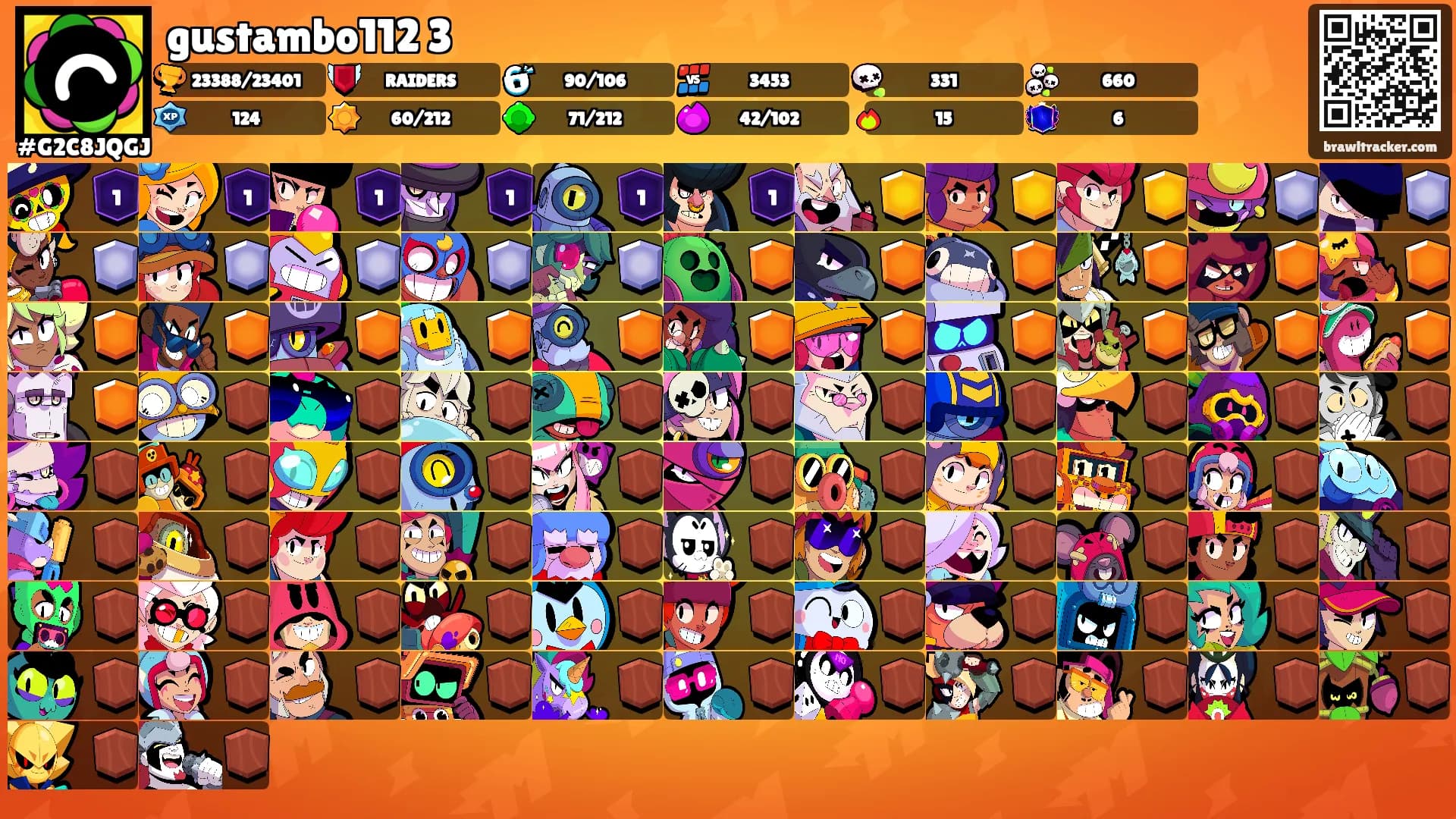 gustambo112 3's Ranks