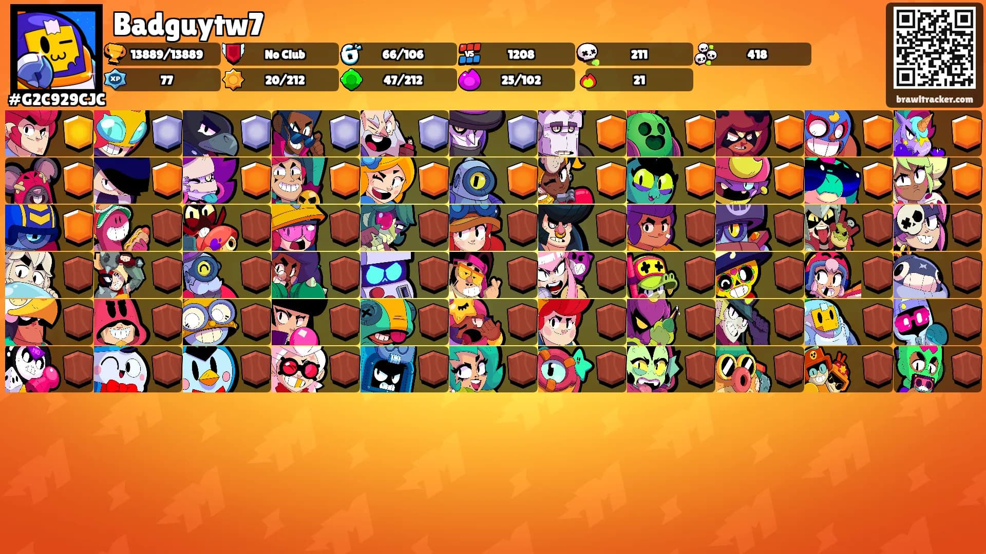 Badguytw7's Ranks