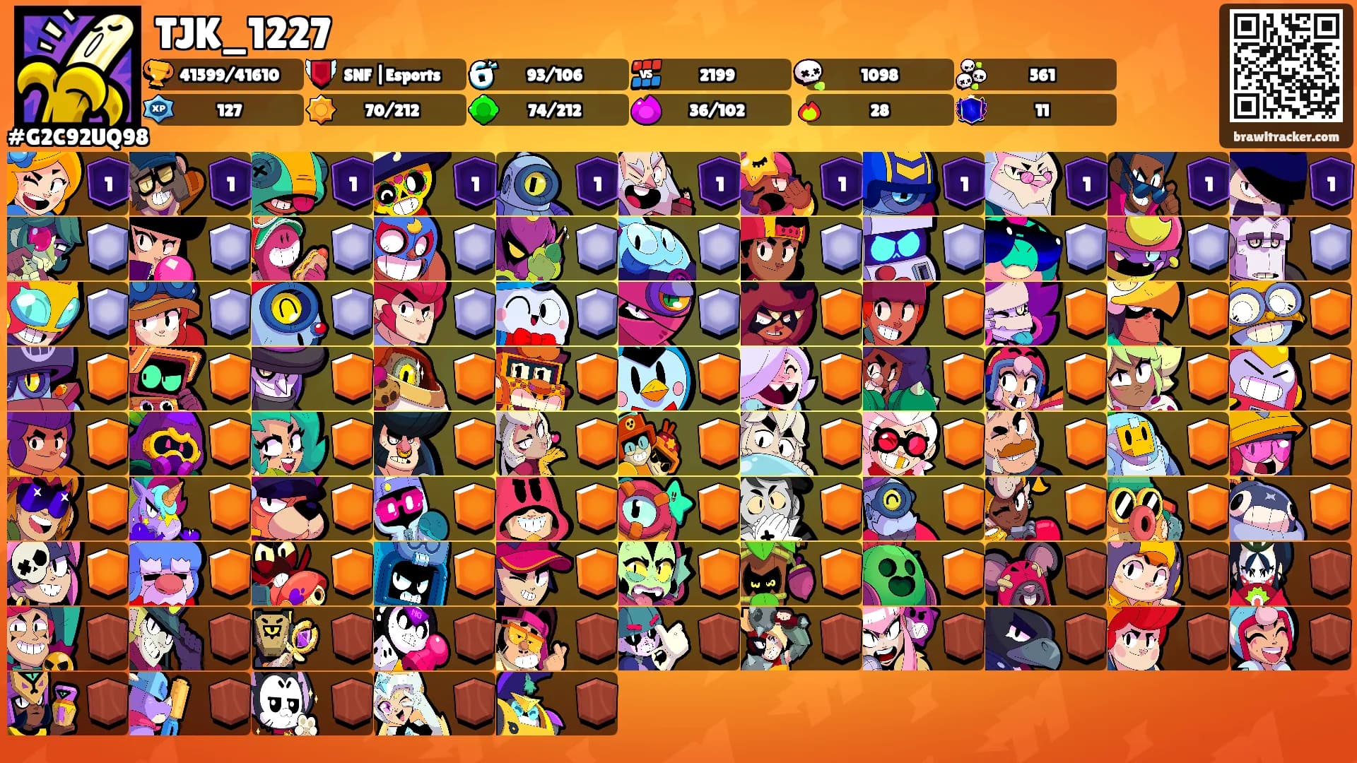 TJK_1227's Ranks