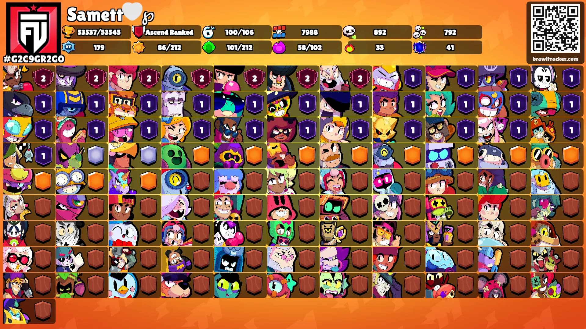 Samett🤍℘'s Ranks