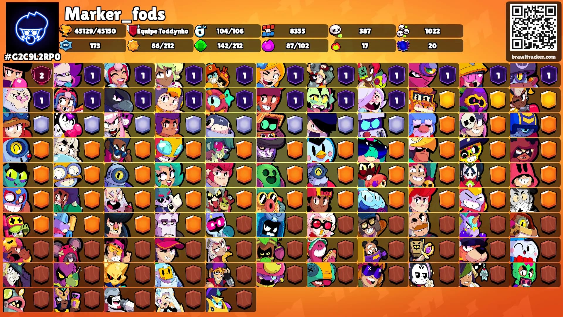 Marker_fods's Ranks