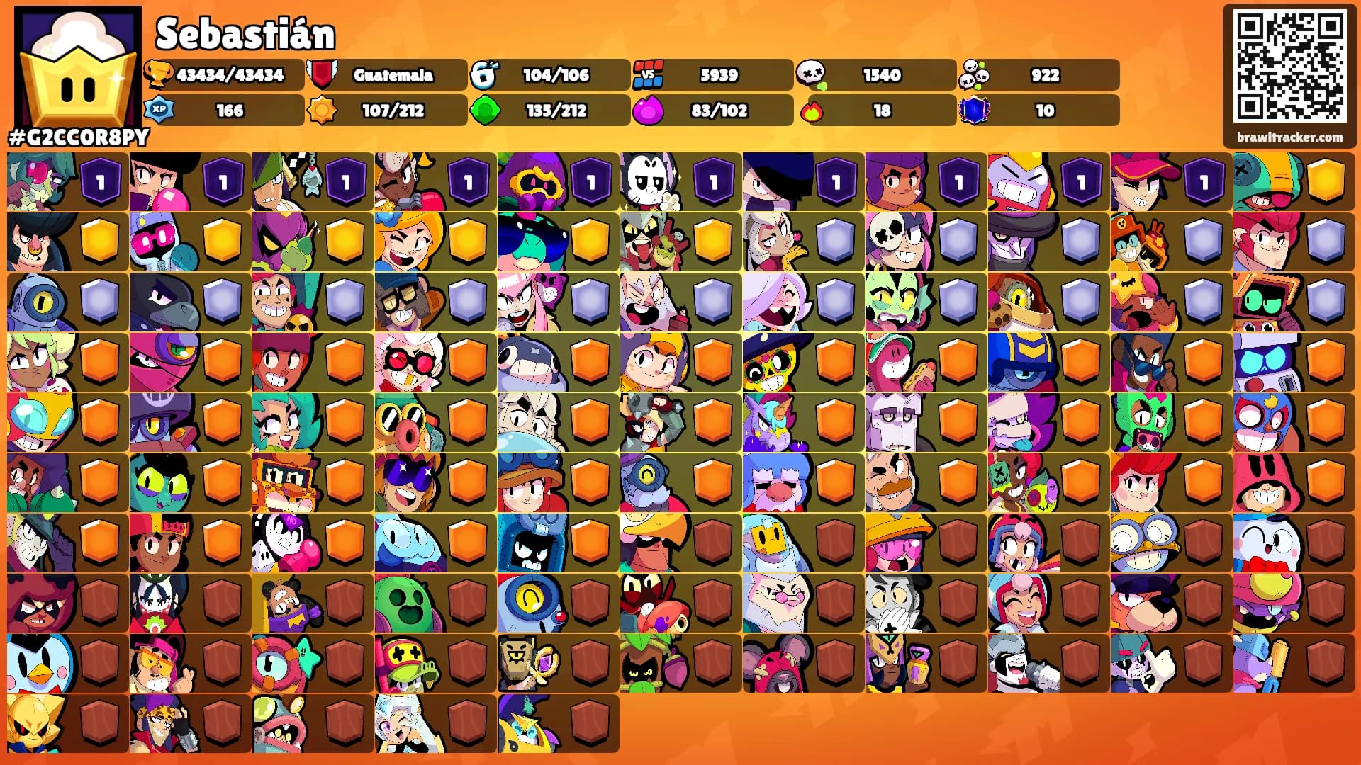 Sebastián's Ranks