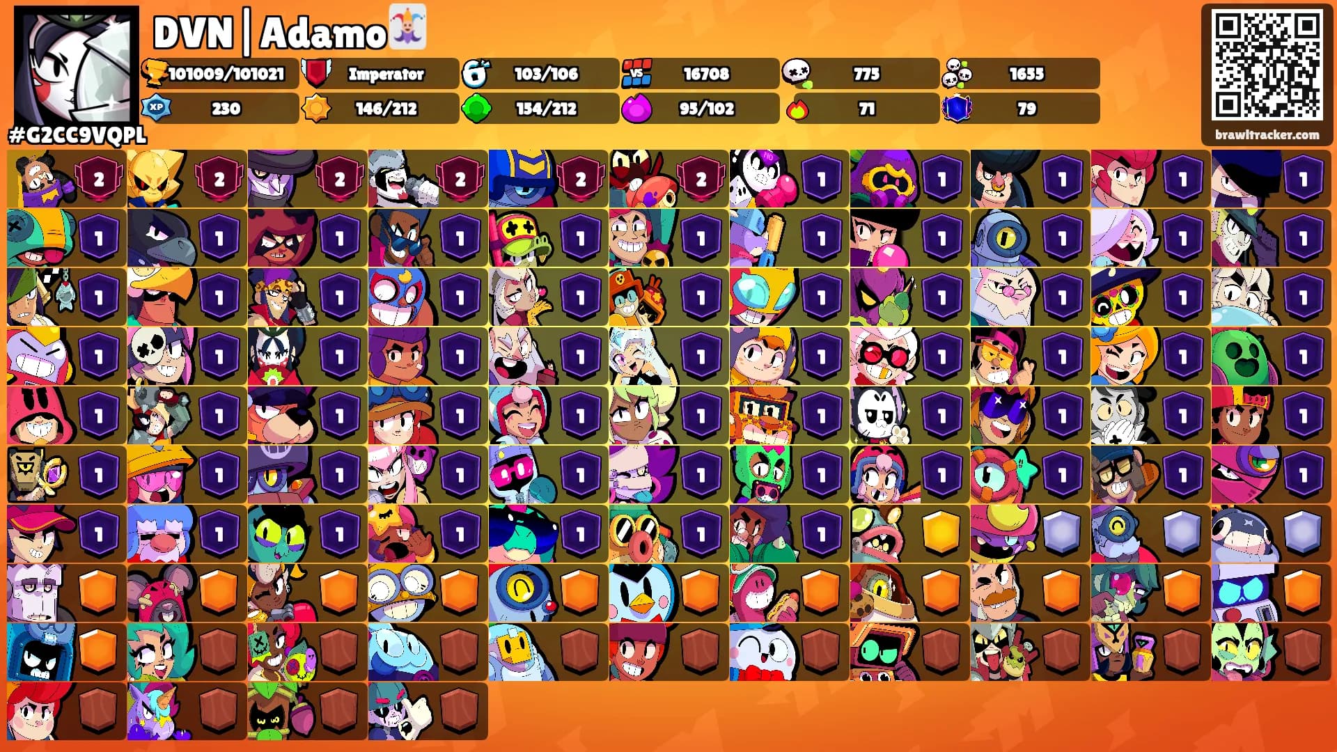 DVN|Adamo🃏's Ranks