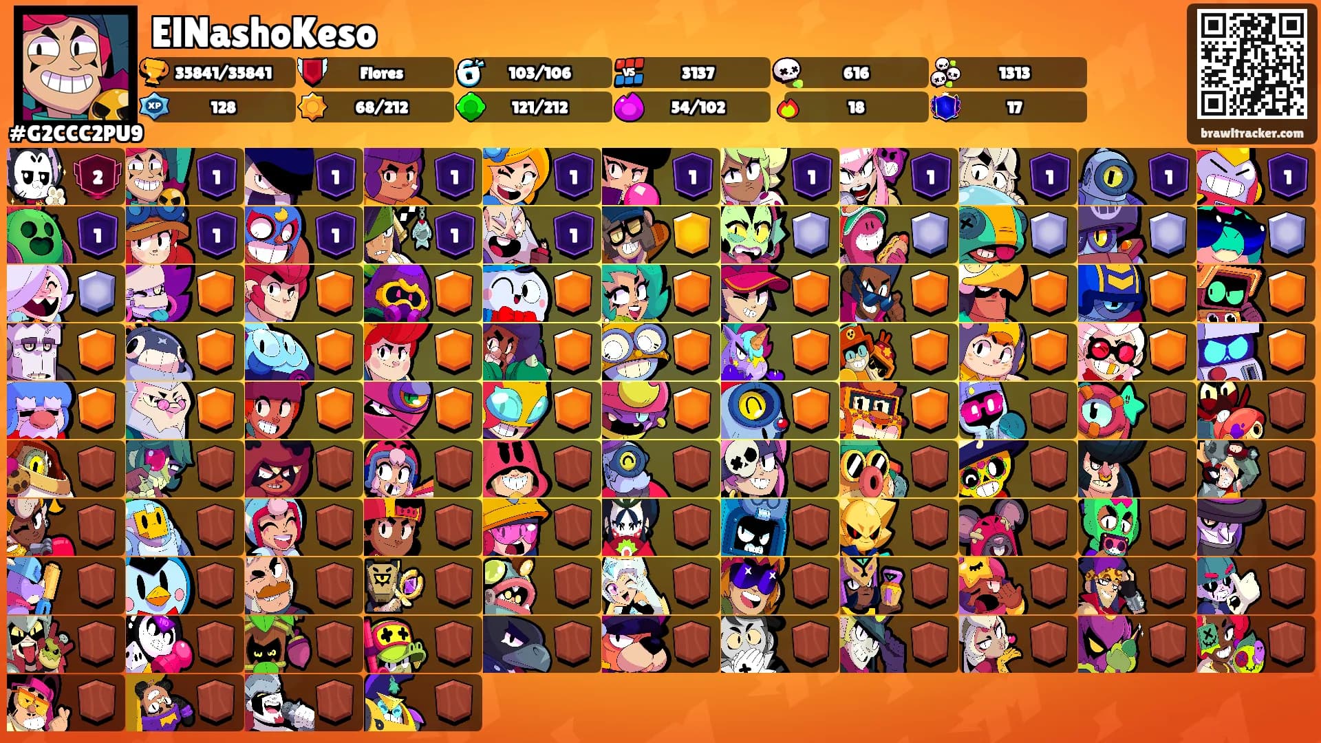 ElNashoKeso's Ranks