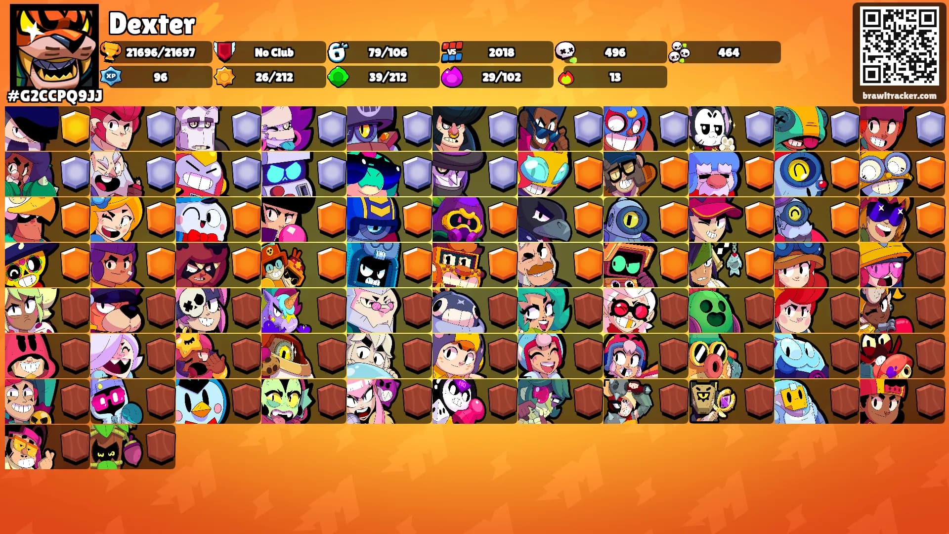 Dexter⚡'s Ranks