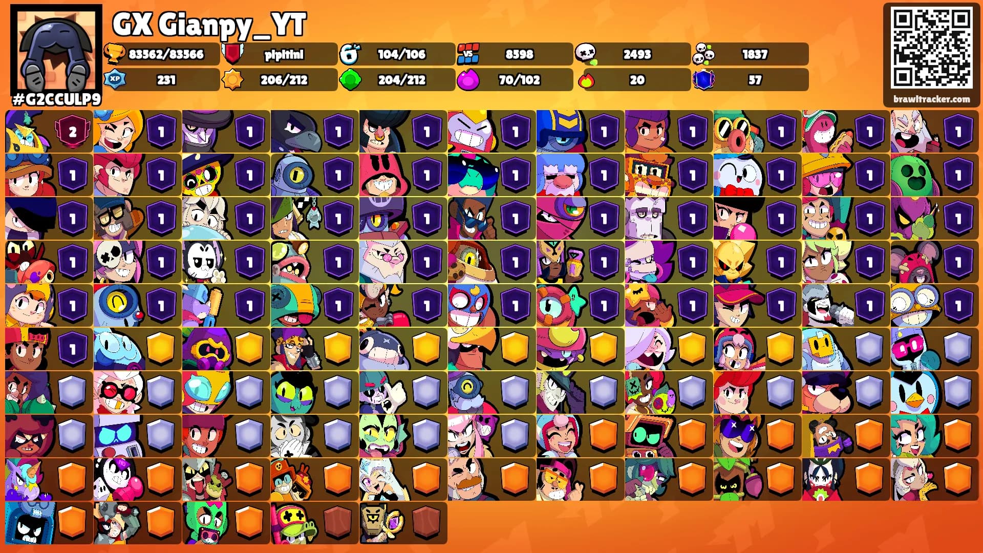 GX Gianpy_YT's Ranks