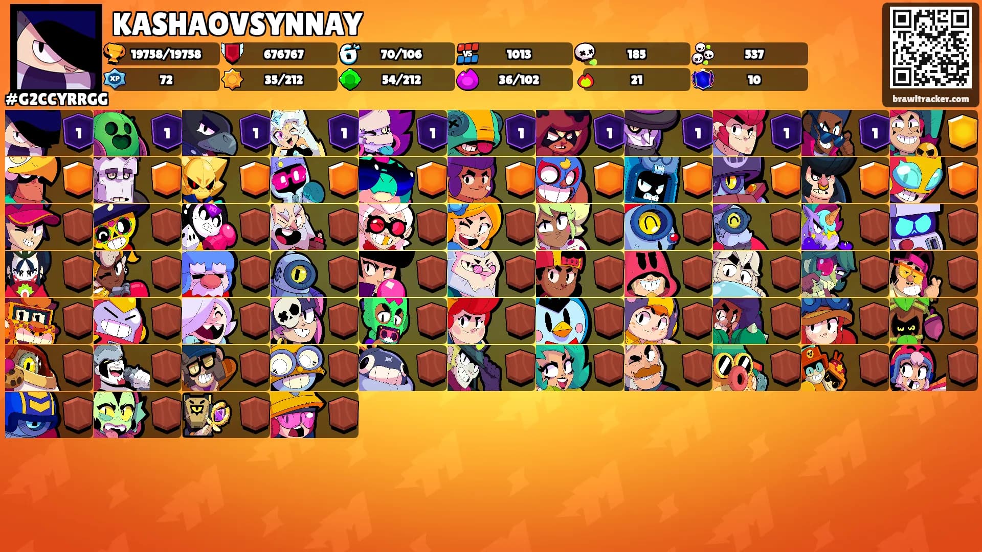 KASHAOVSYNNAY's Ranks