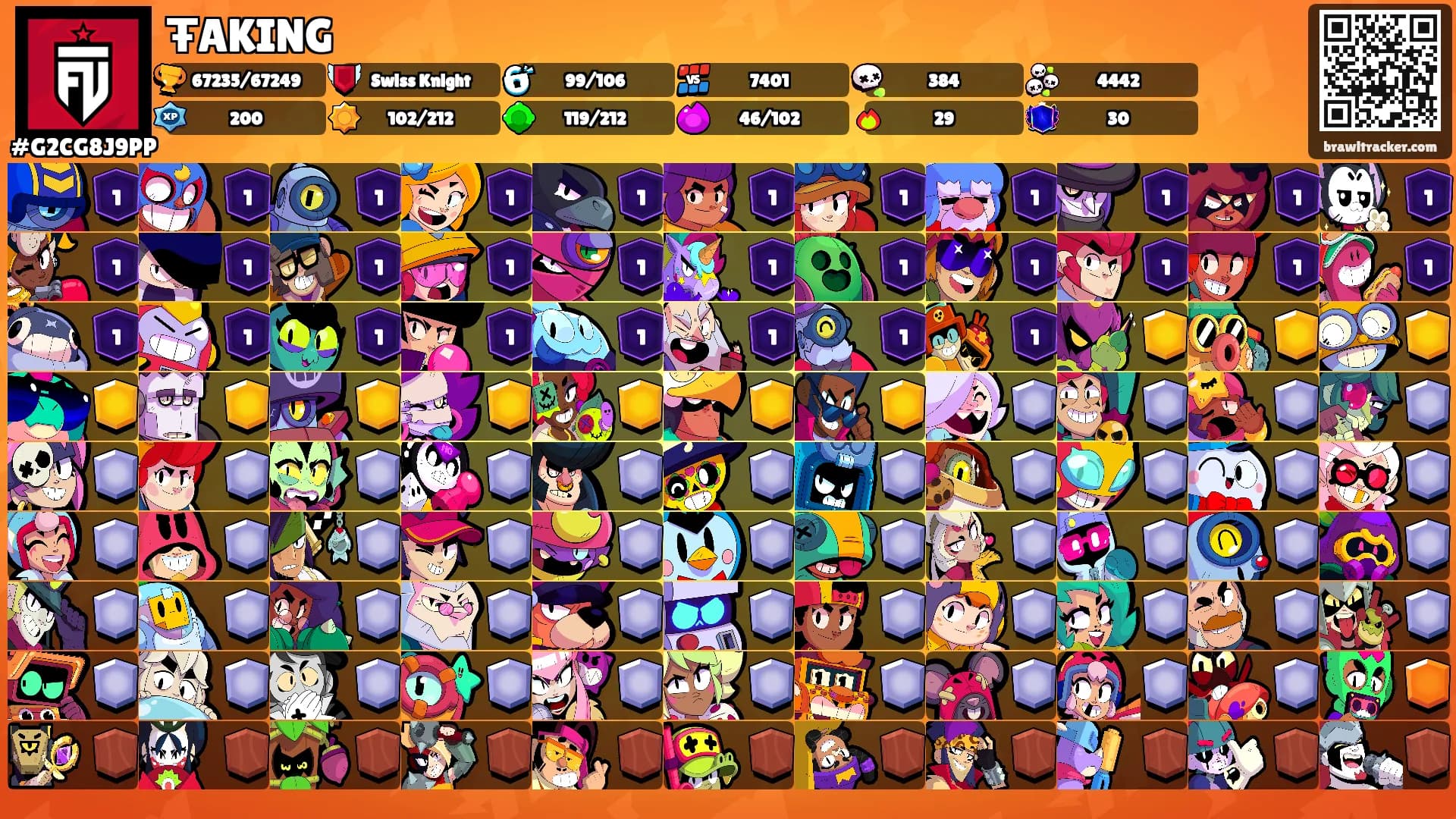 ŦAKING's Ranks