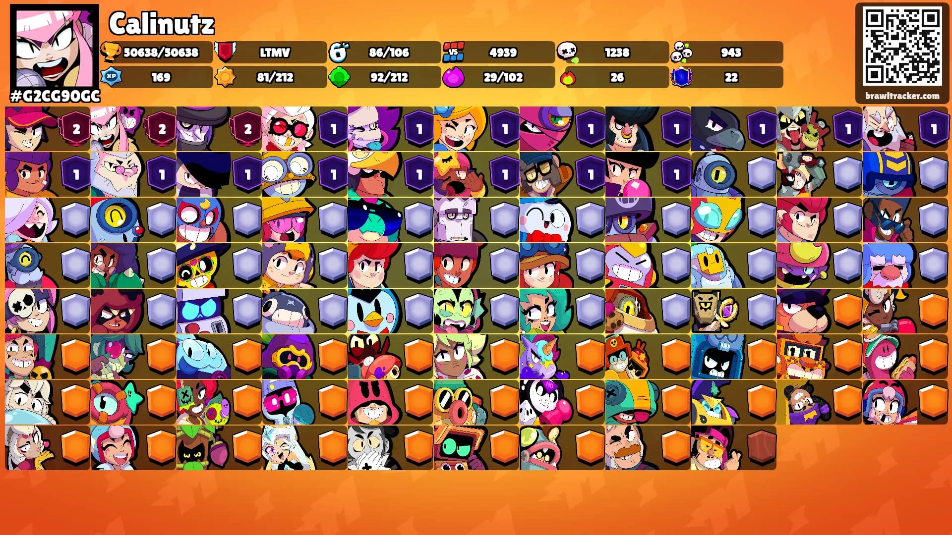 Calinutz's Ranks