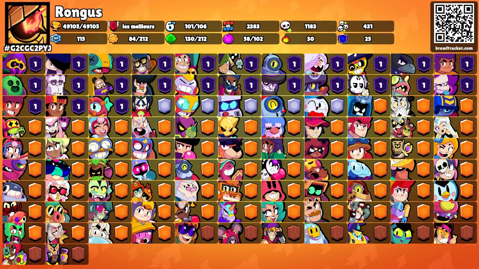 Rongus's Ranks