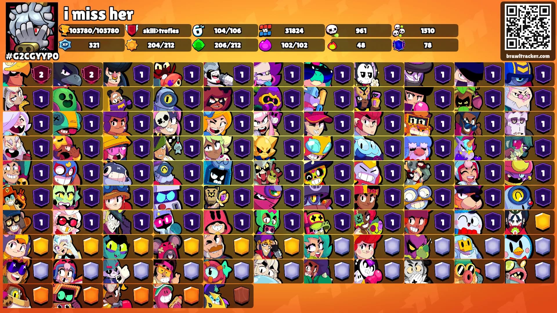 i miss her's Ranks