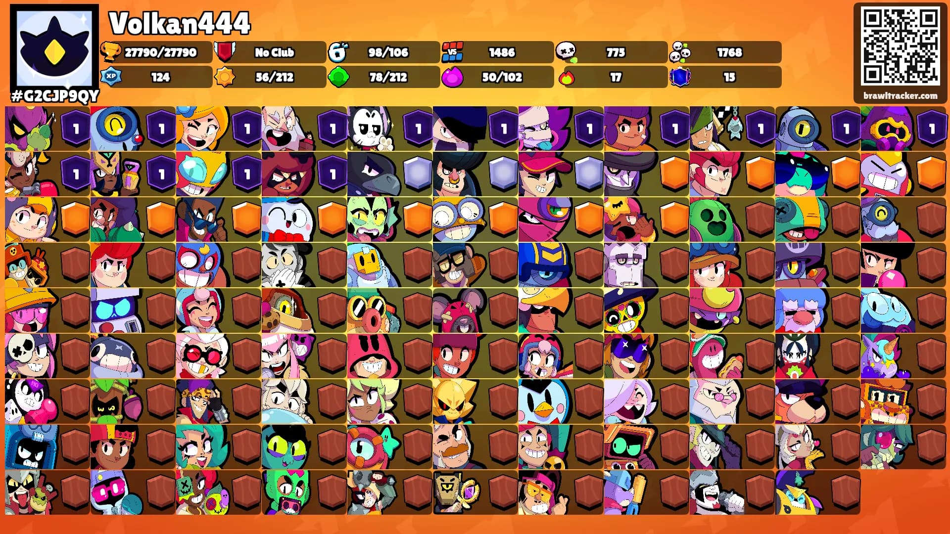 Volkan444's Ranks