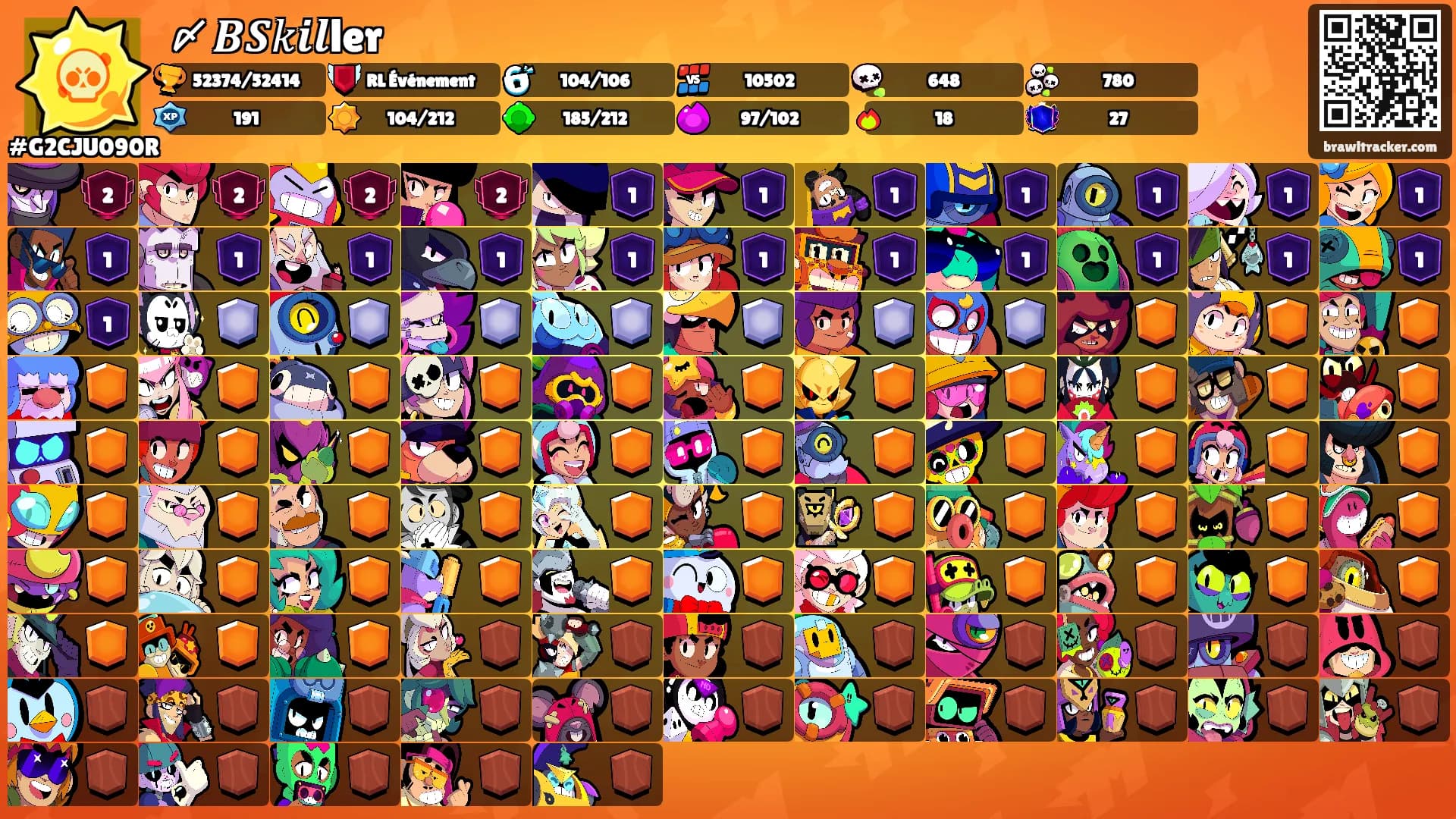 〆𝑩𝑺𝑘𝒊𝒍ler's Ranks