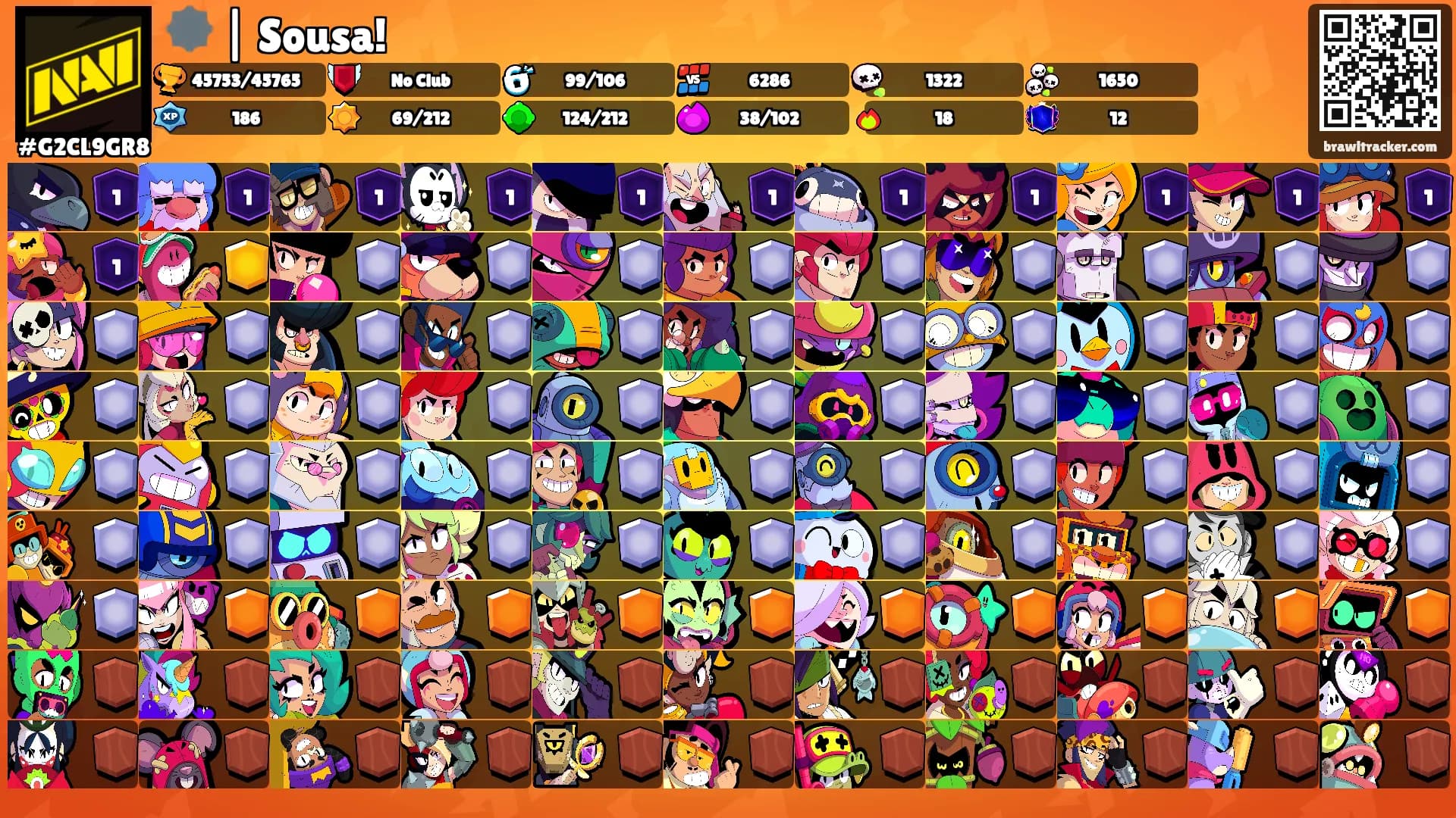 🕸️ | Sousa!'s Ranks