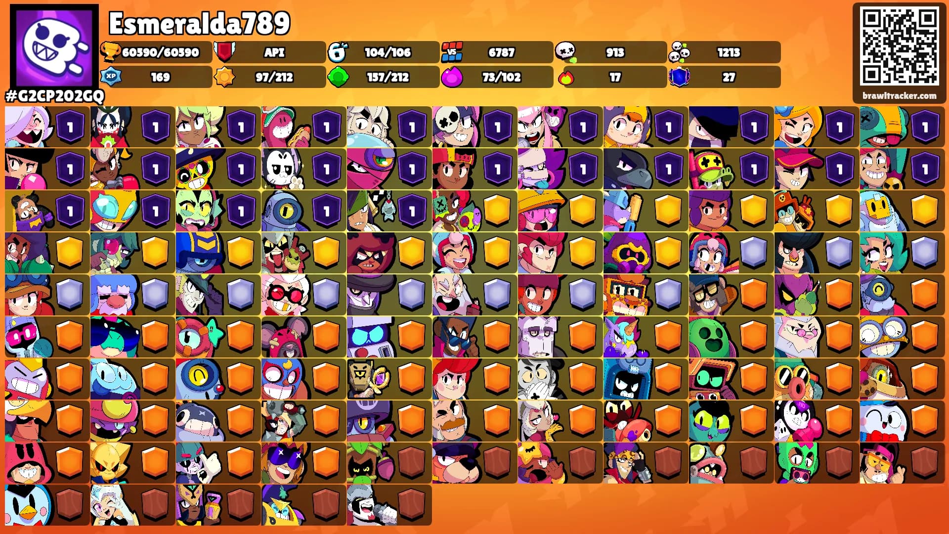 Esmeralda789's Ranks