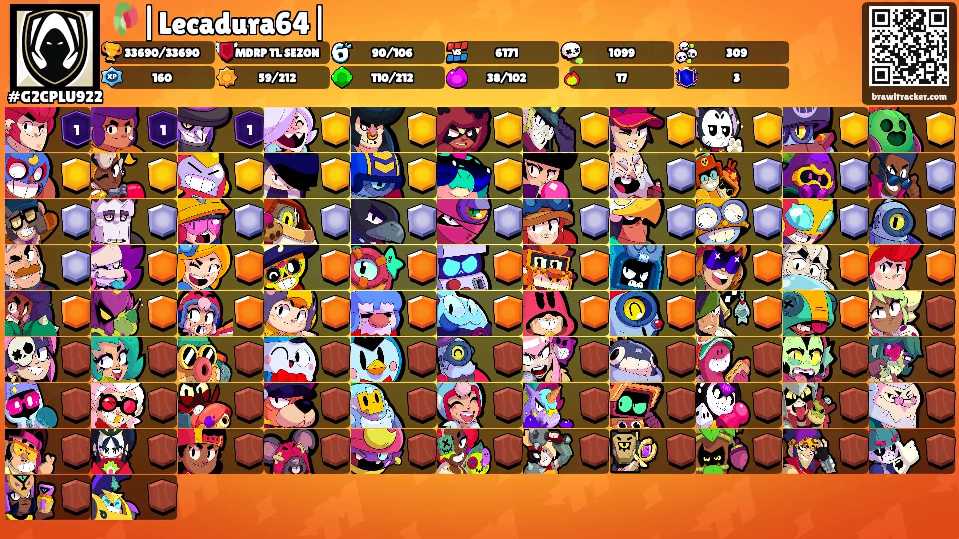 🥀|Lecadura64|⛩'s Ranks