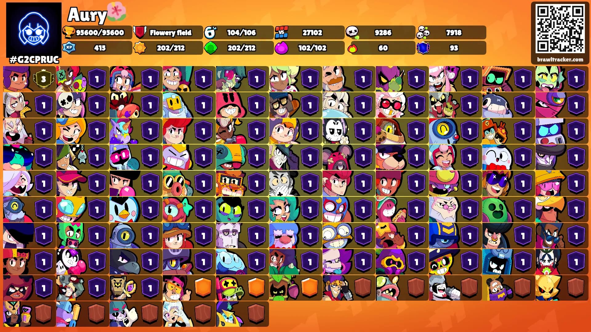 Aury🌺's Ranks