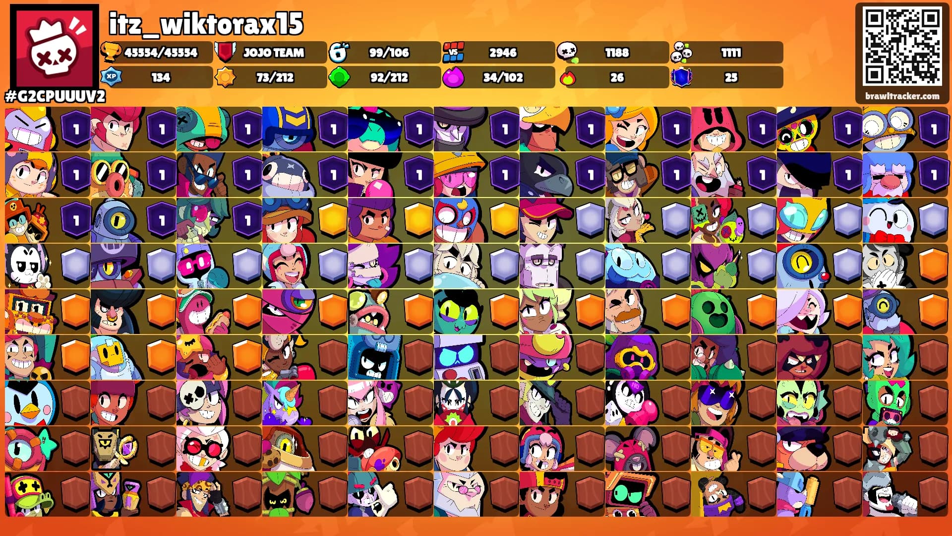itz_wiktorax15's Ranks