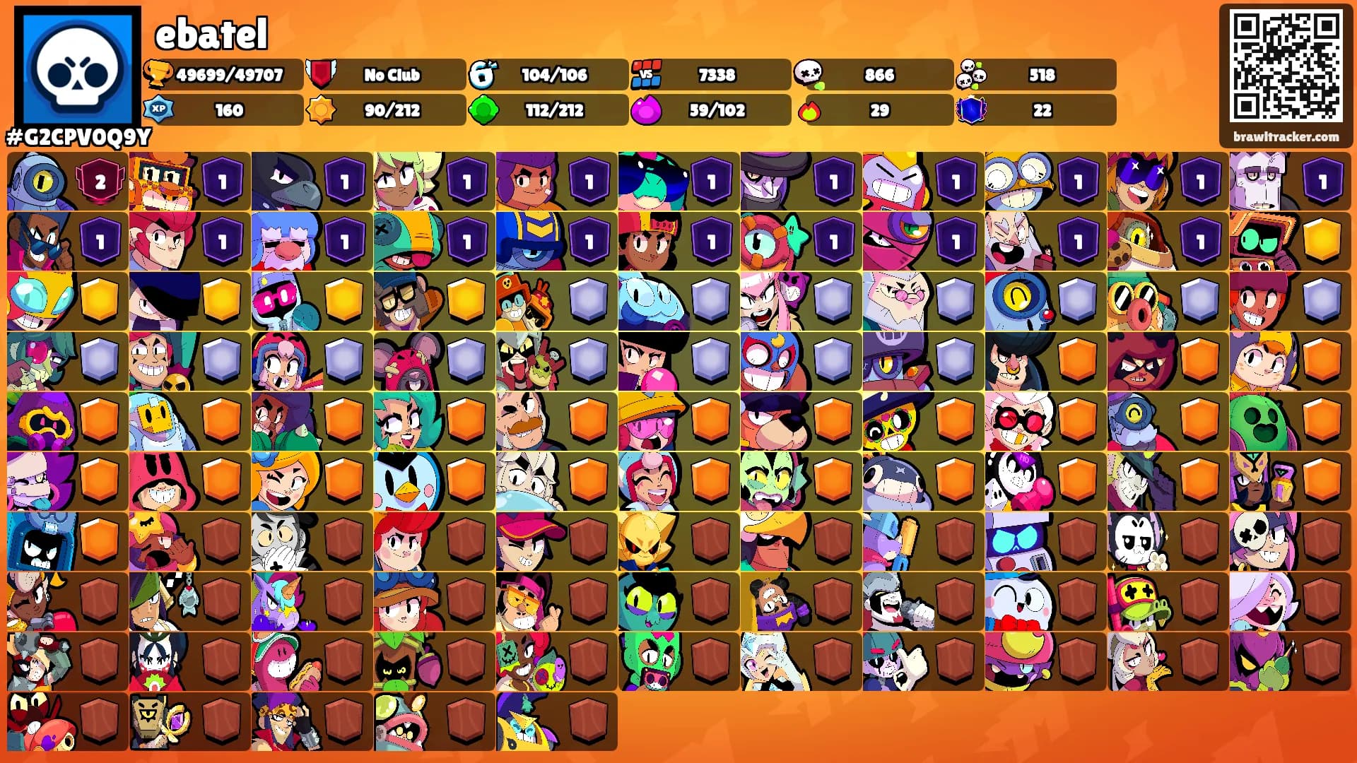 ebatel's Ranks