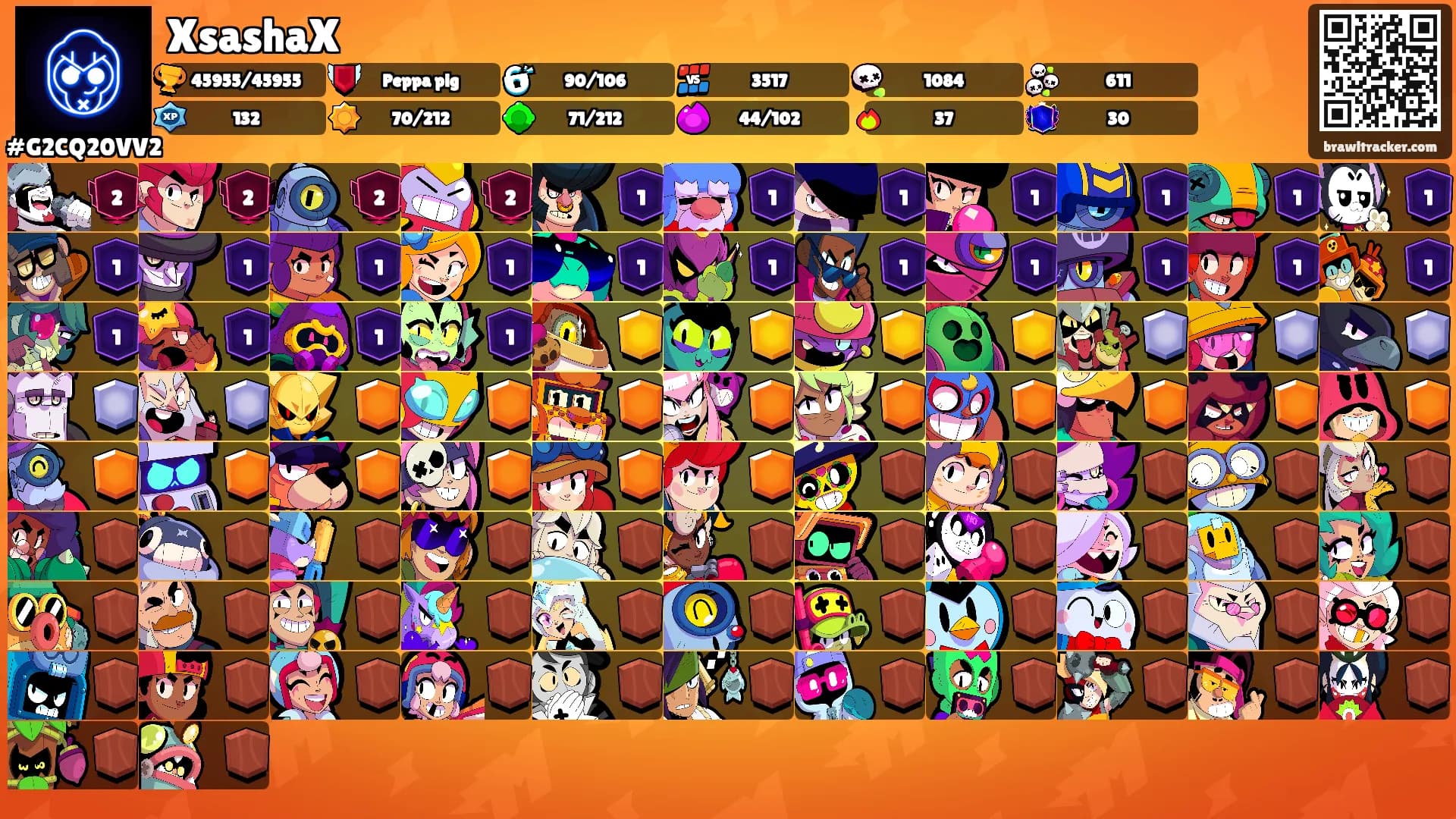 XsashaX's Ranks