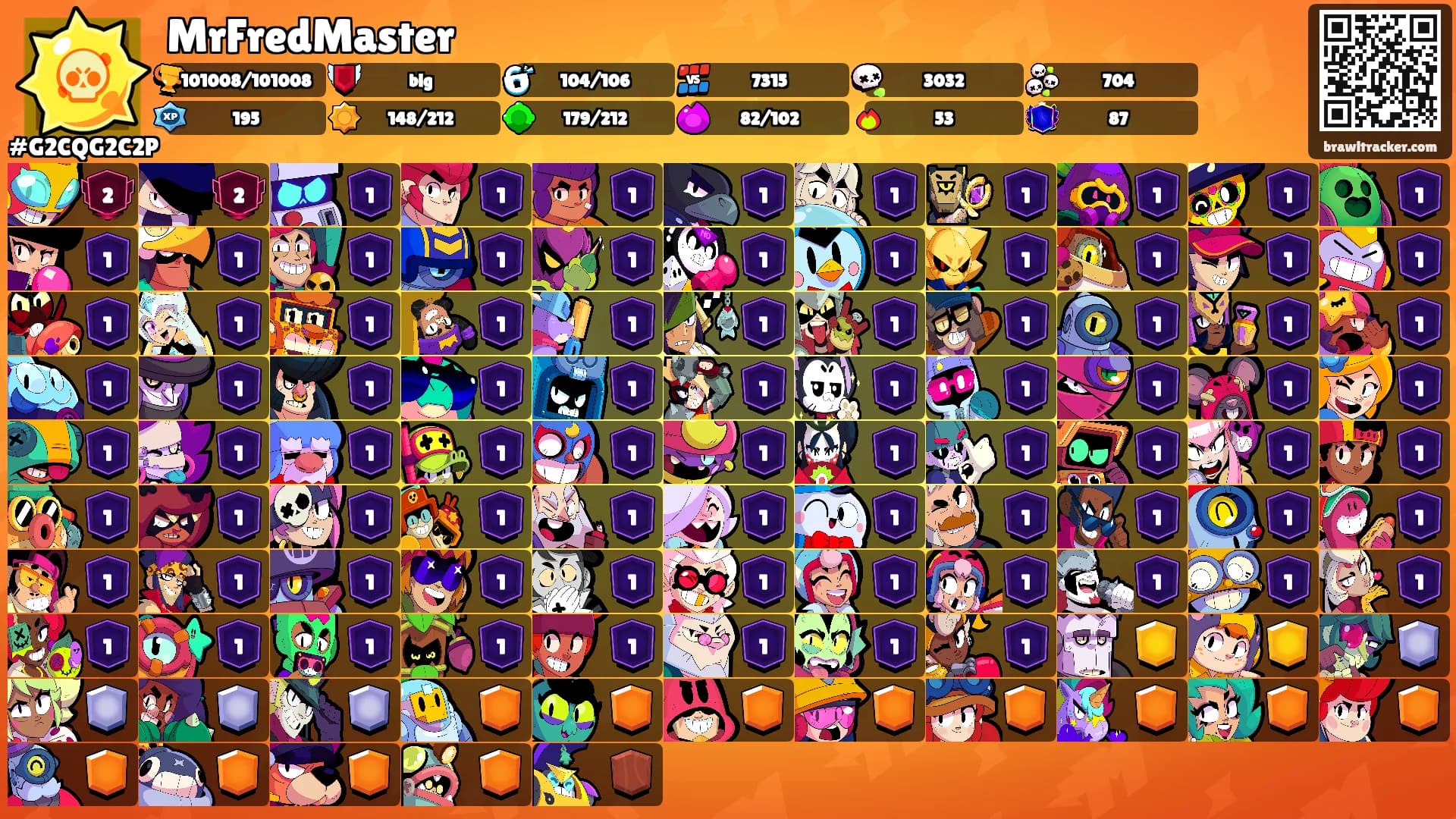MrFredMaster's Ranks
