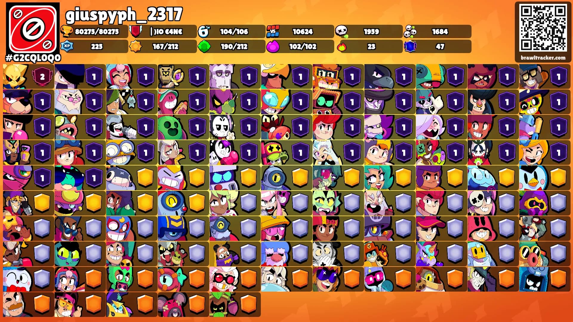 giuspyph_2317's Ranks