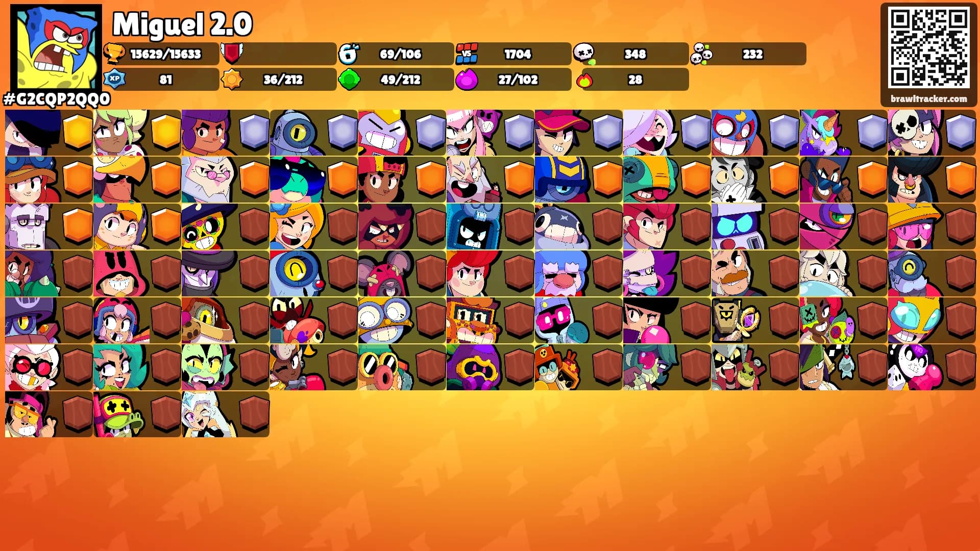 Miguel 2.0's Ranks