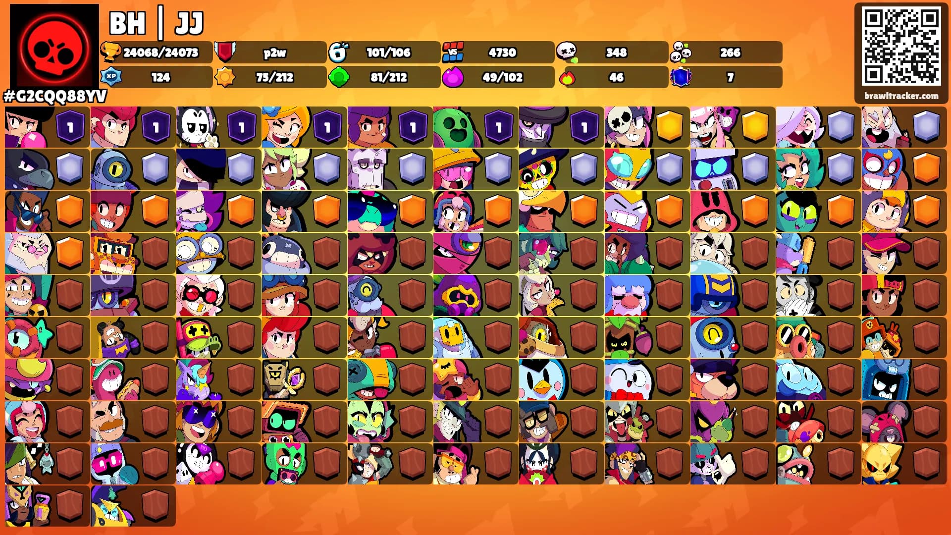BH | JJ's Ranks