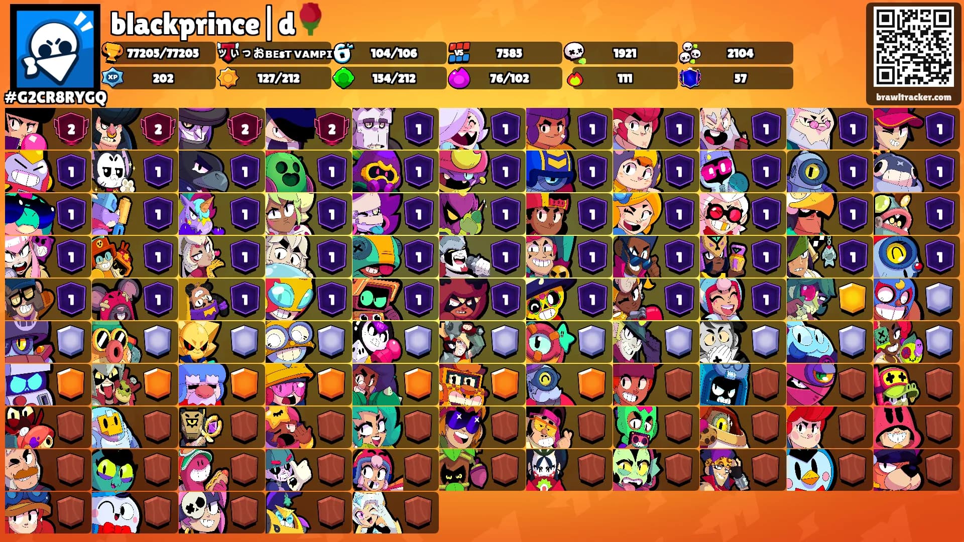 blackprince|d🌹's Ranks