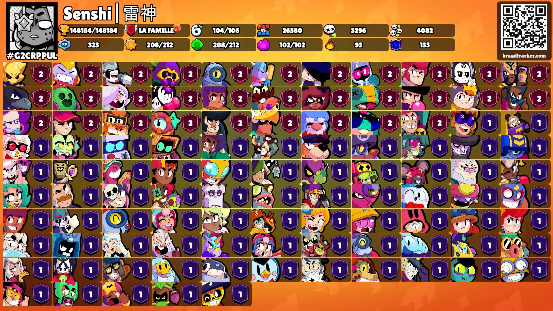 Senshi|雷神's Ranks