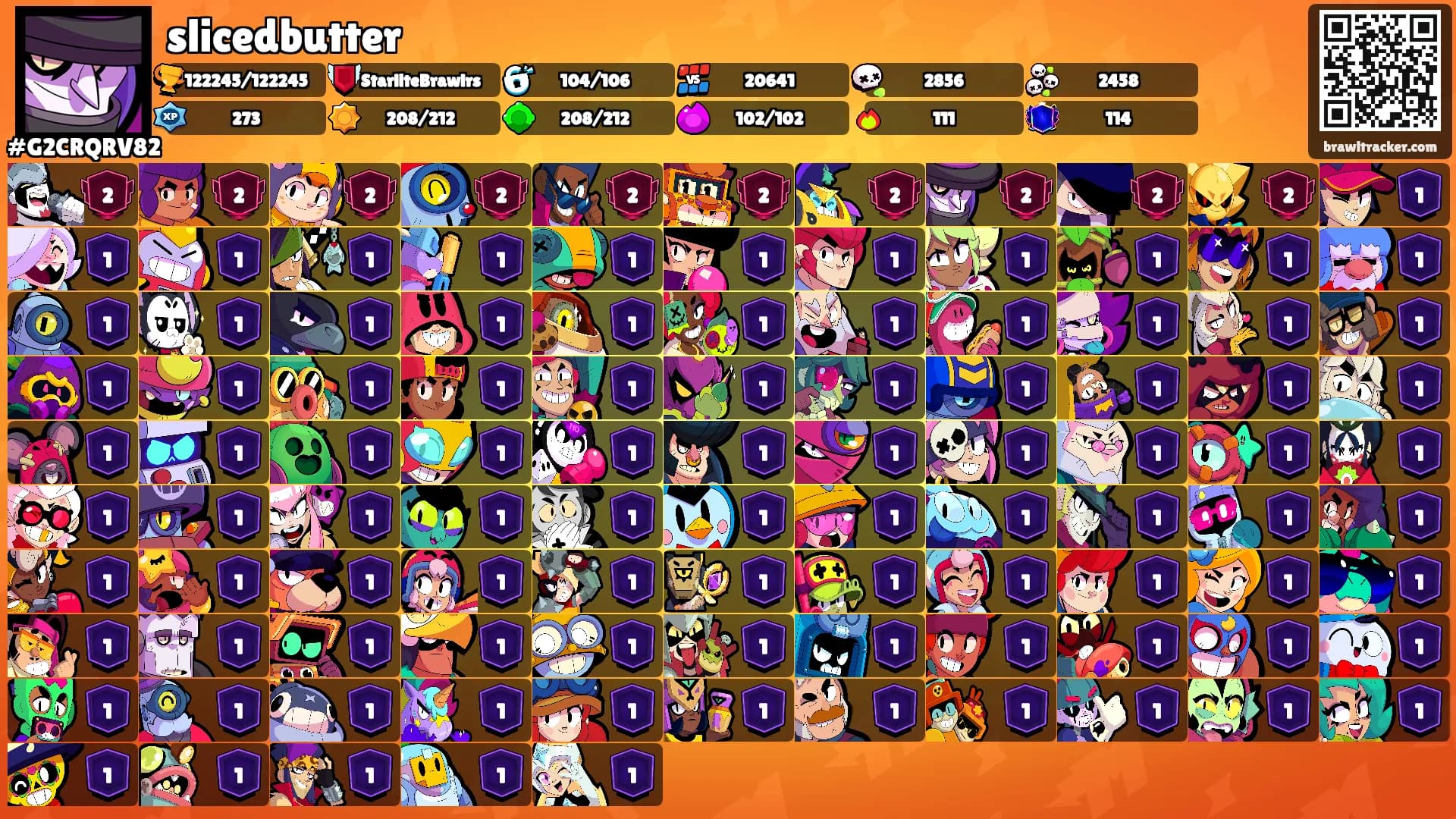 slicedbutter's Ranks