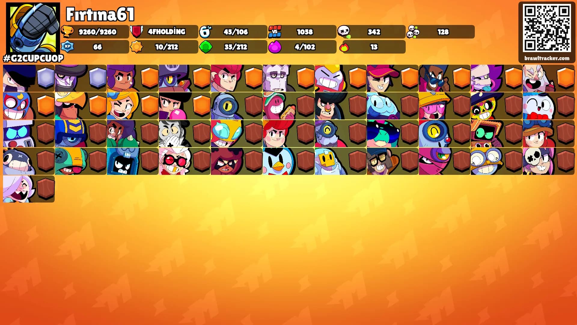 Fırtına61's Ranks