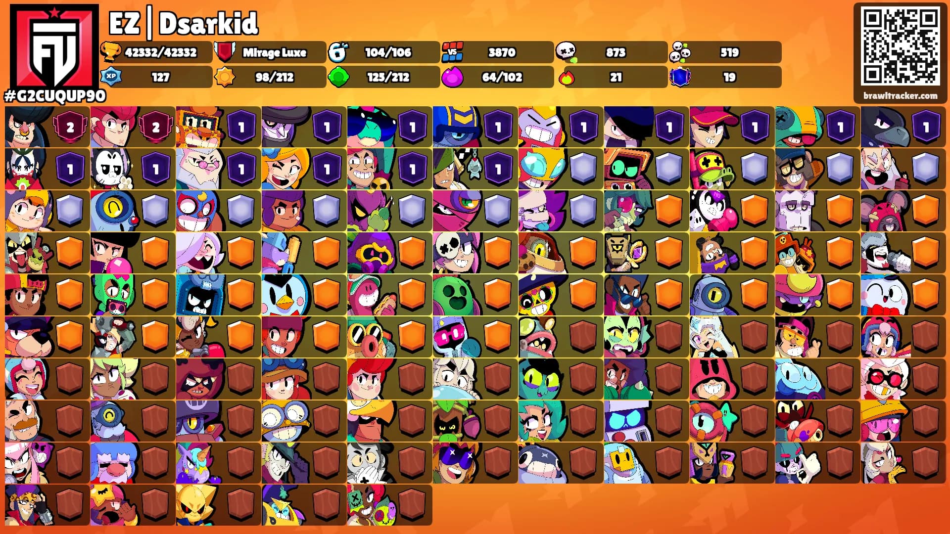 EZ|Dsarkid's Ranks