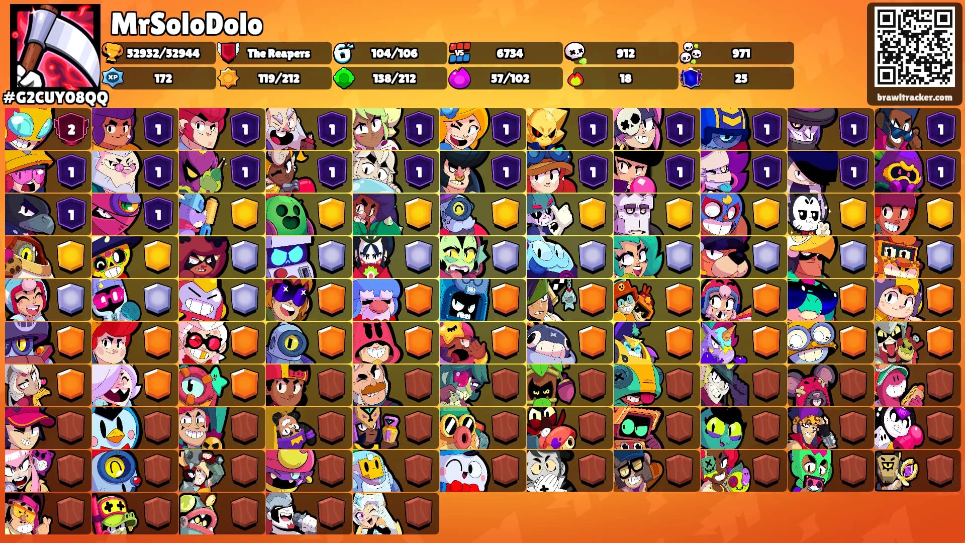 MrSoloDolo's Ranks