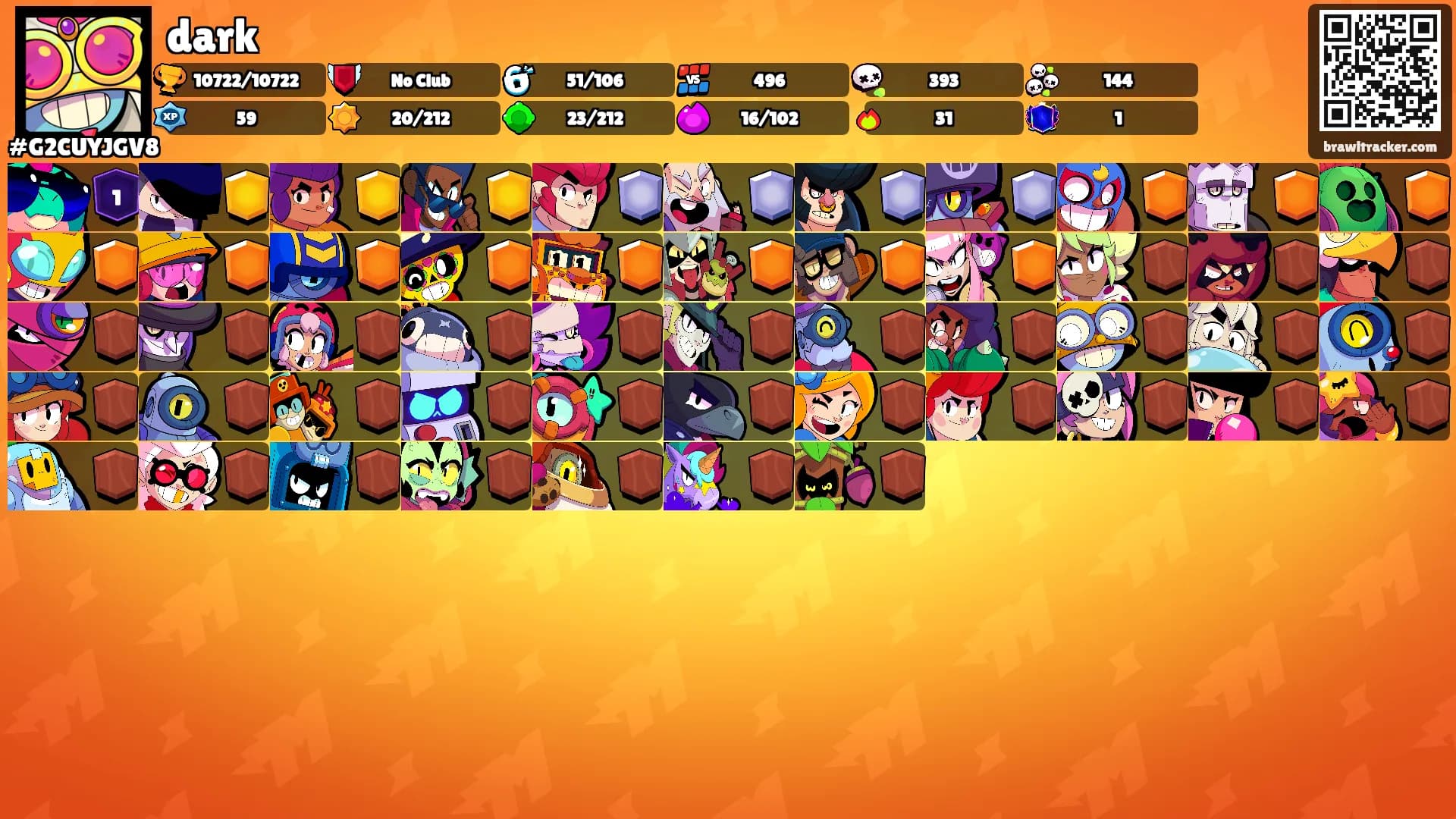 dark's Ranks