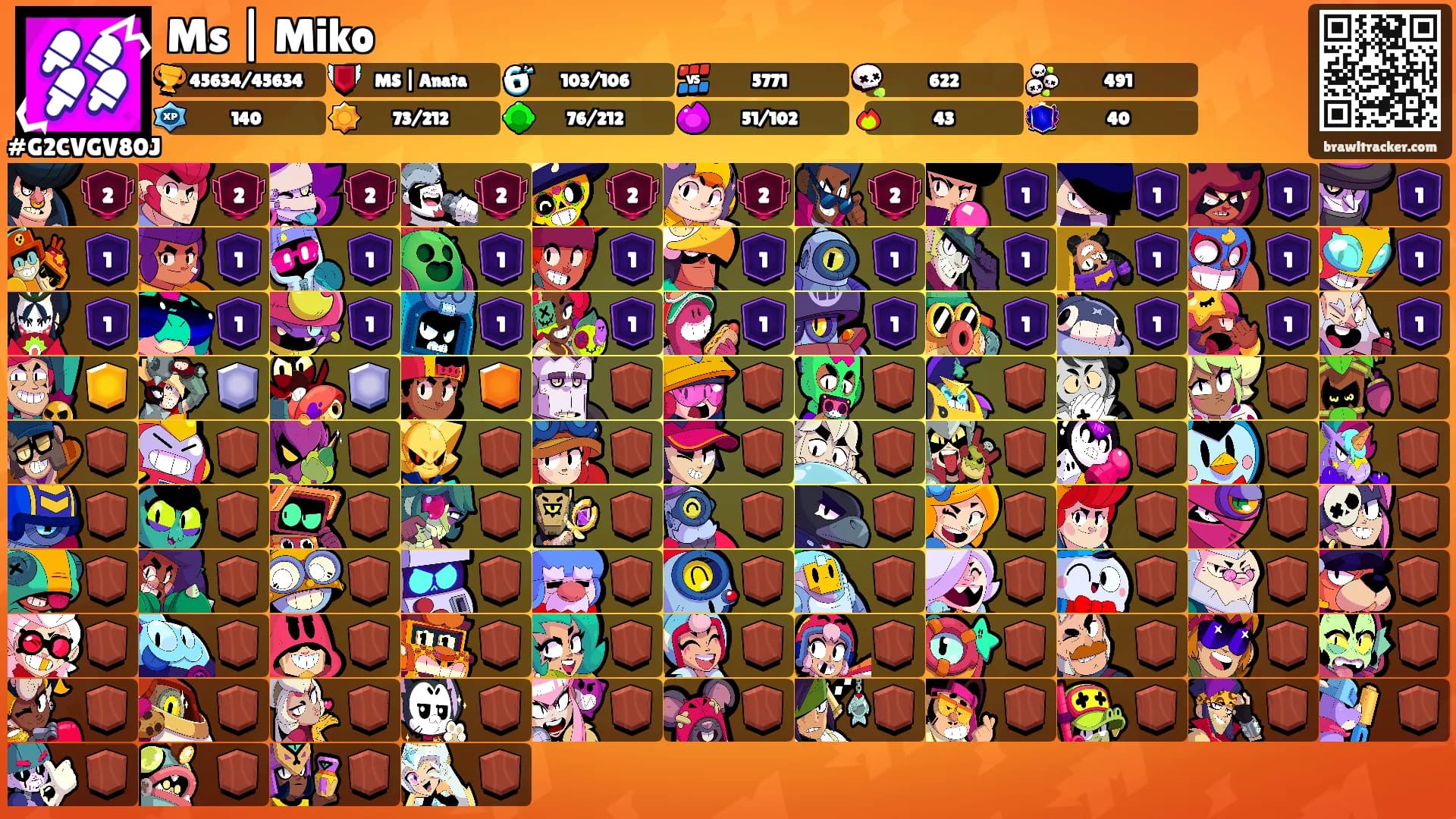 Ms | Miko's Ranks