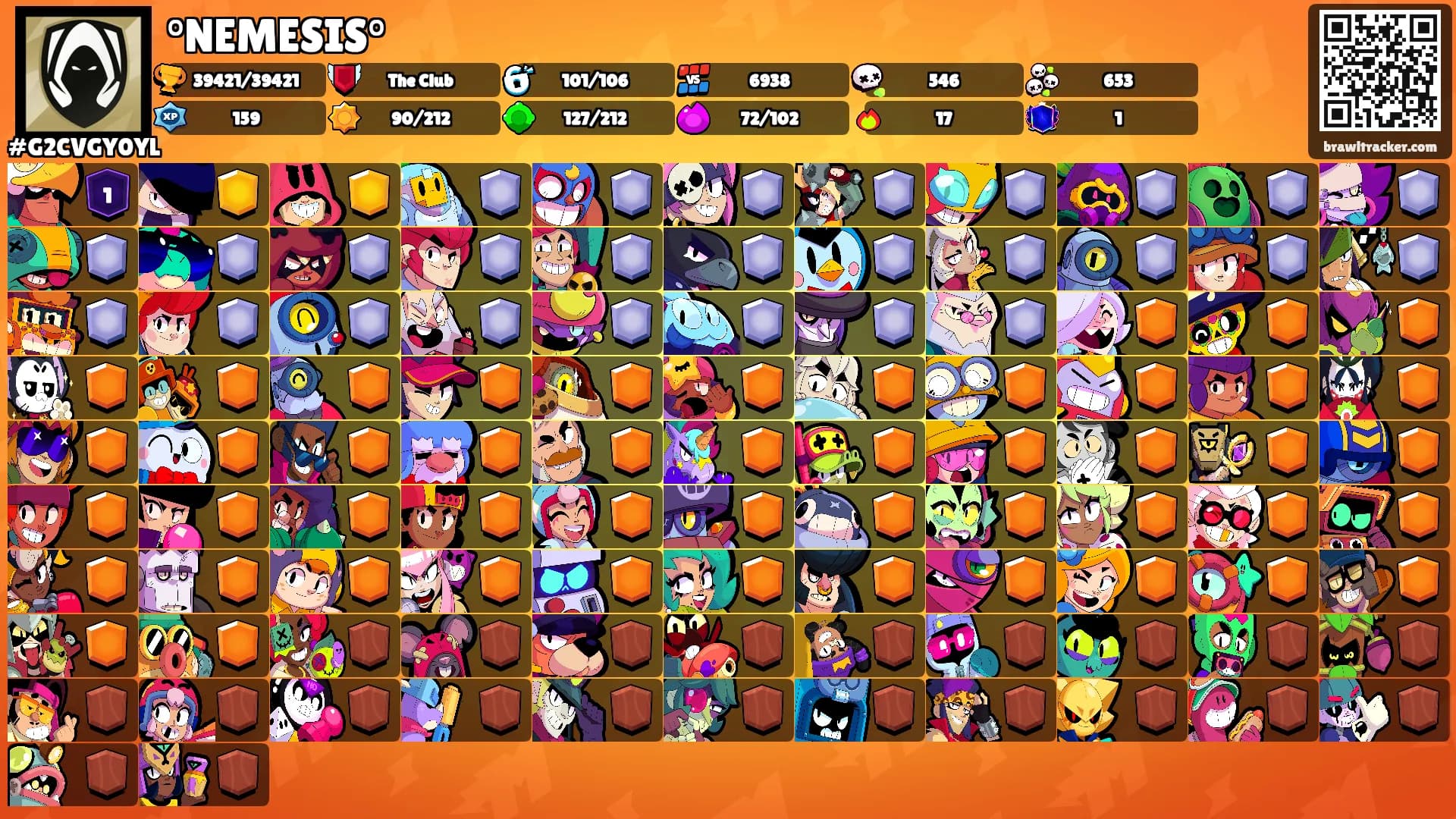 °NEMESIS°'s Ranks