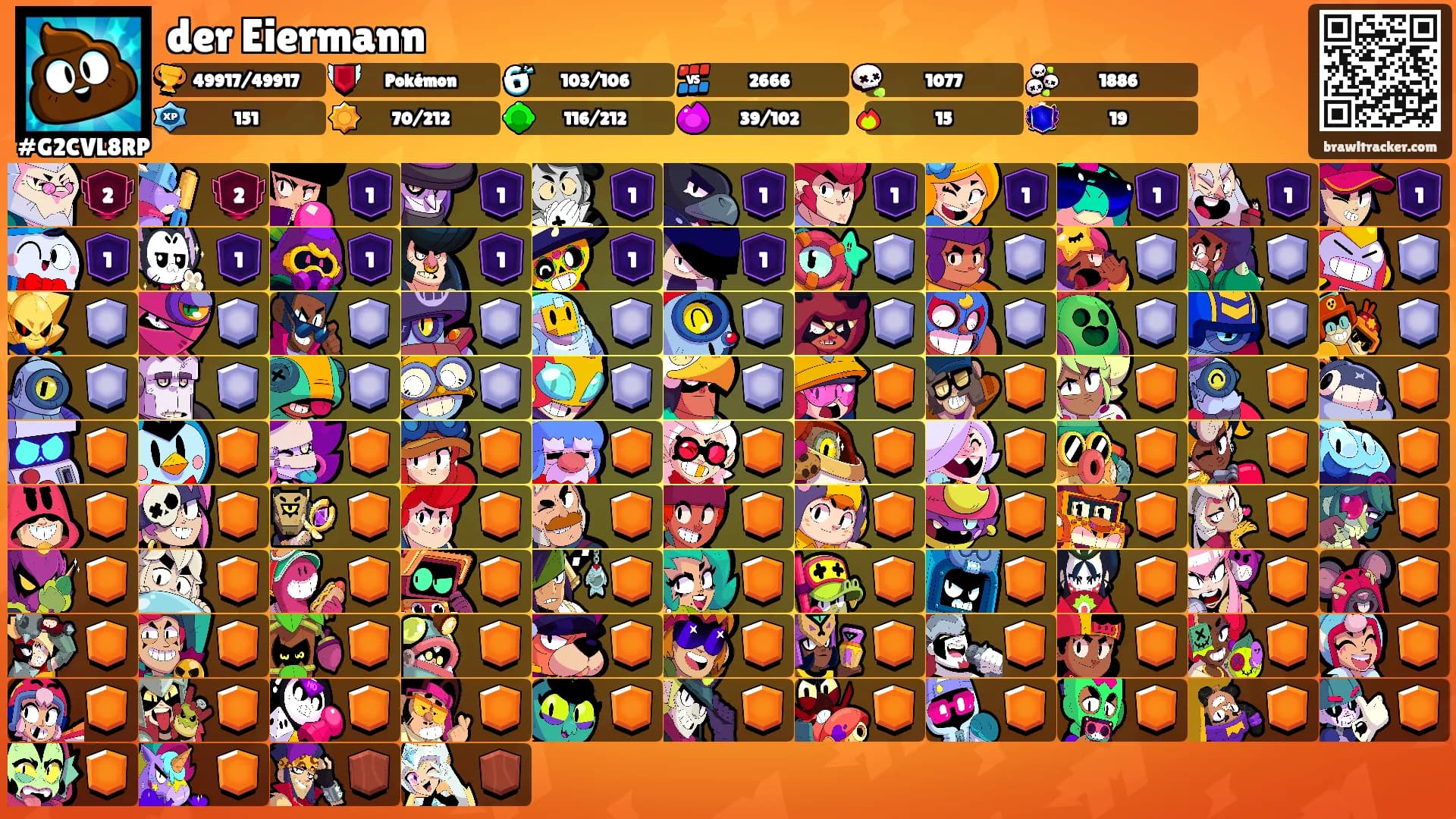 der Eiermann's Ranks