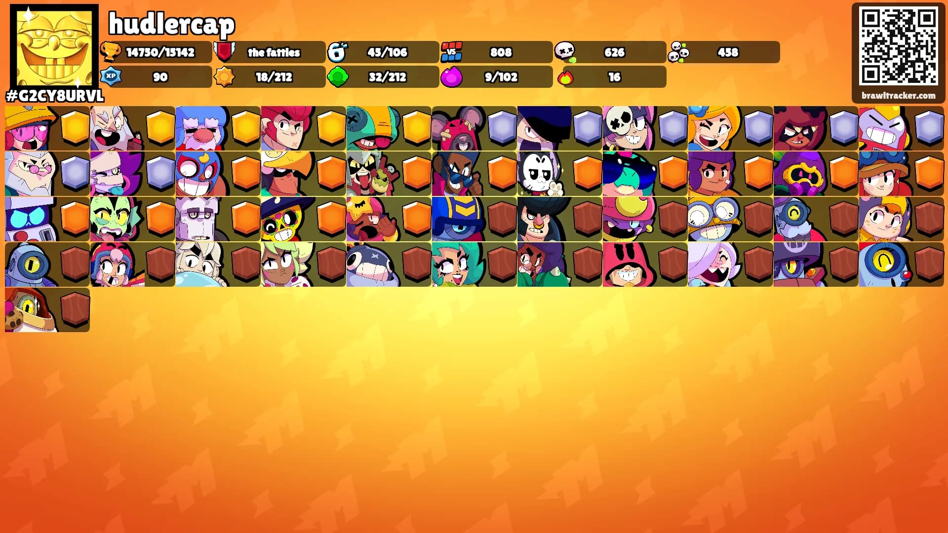 hudlercap's Ranks
