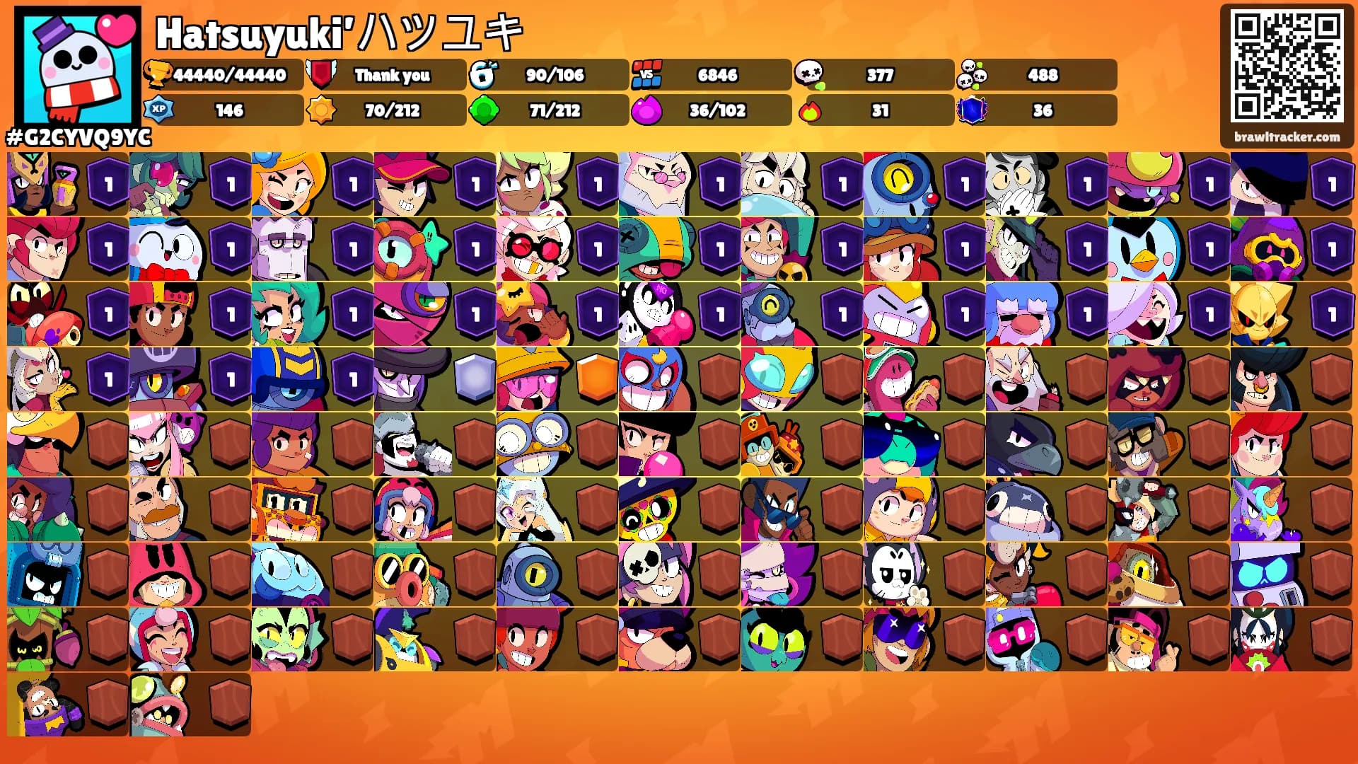 Hatsuyuki’ハツユキ's Ranks