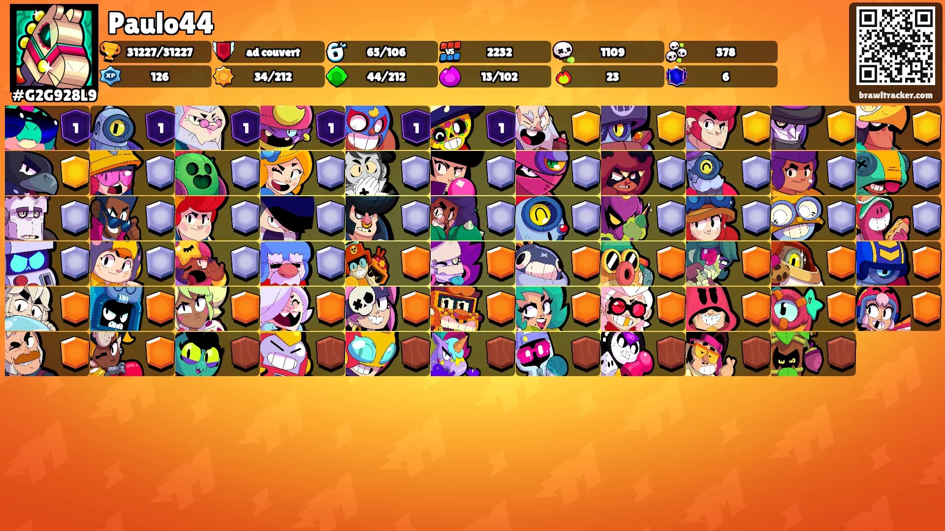 Paulo44's Ranks