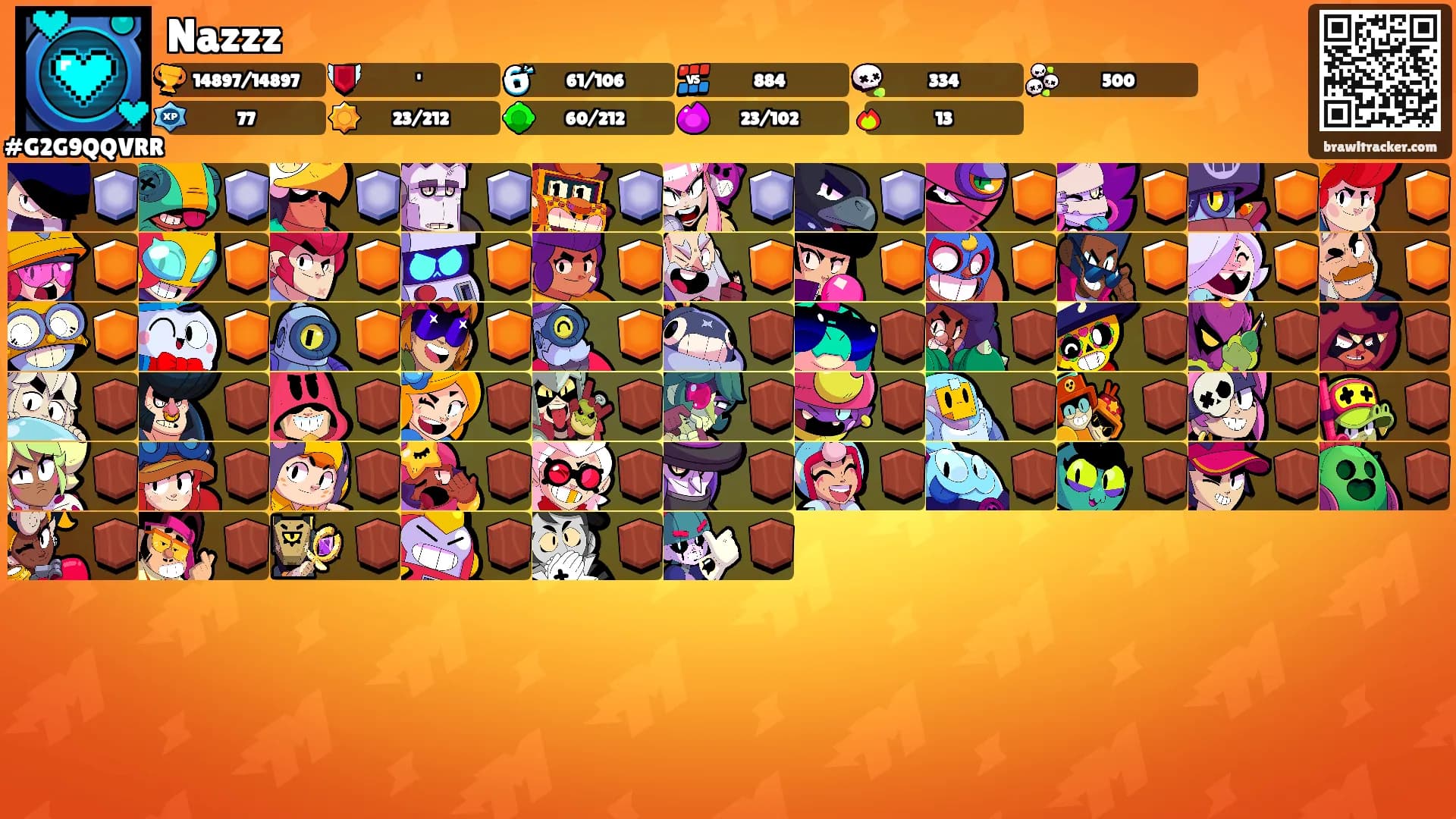 Nazzz's Ranks
